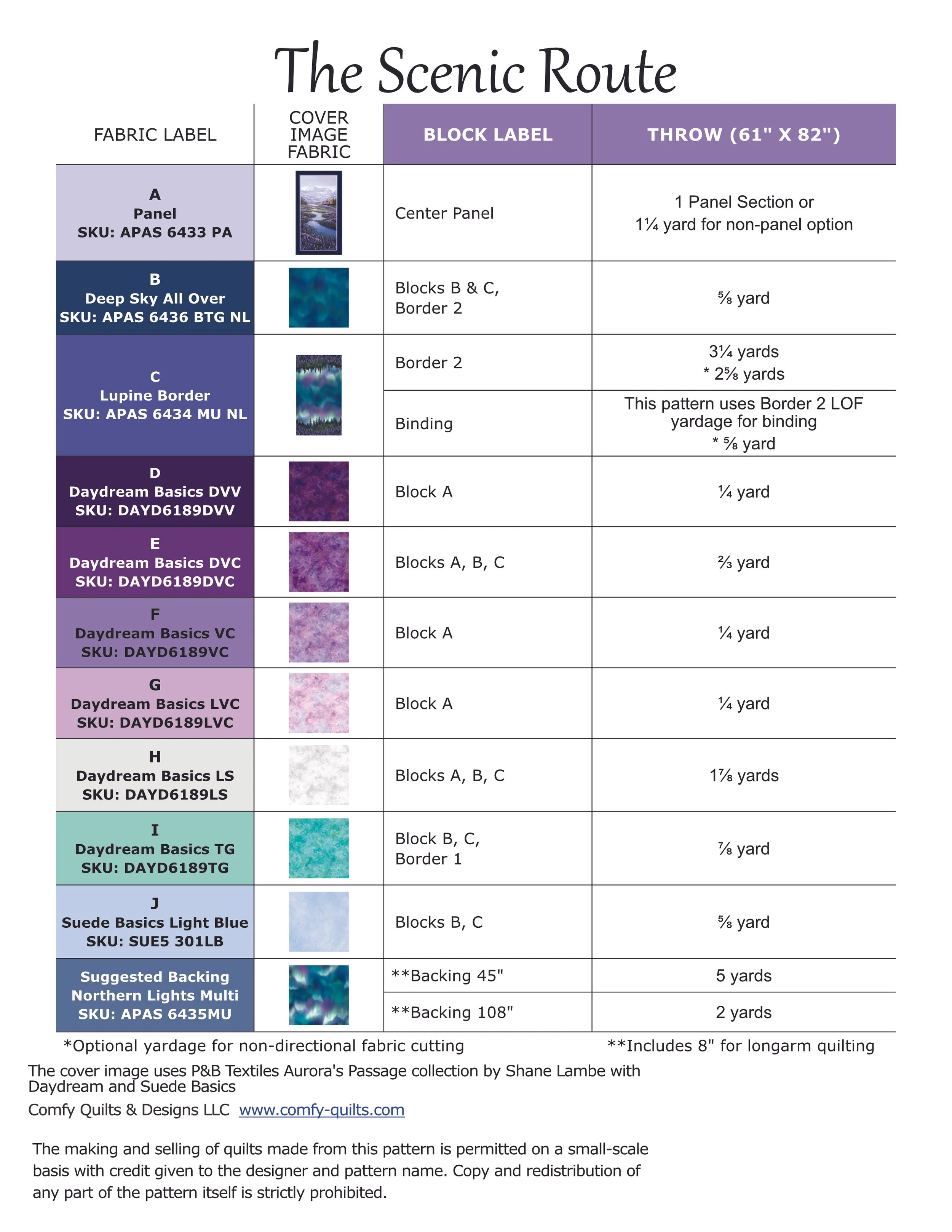 The Scenic Route Pattern Back Page_1.jpg