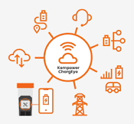 kempower chargeye EV - EV Charging Networking Software