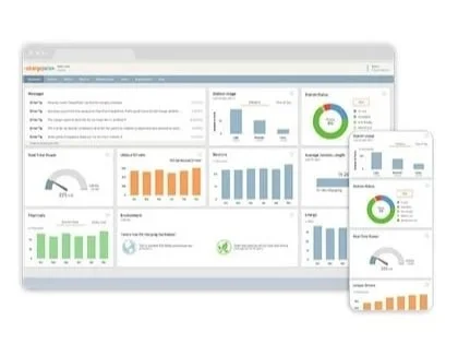 ChargePoint Industry-Leading EV Charging Software & Network
