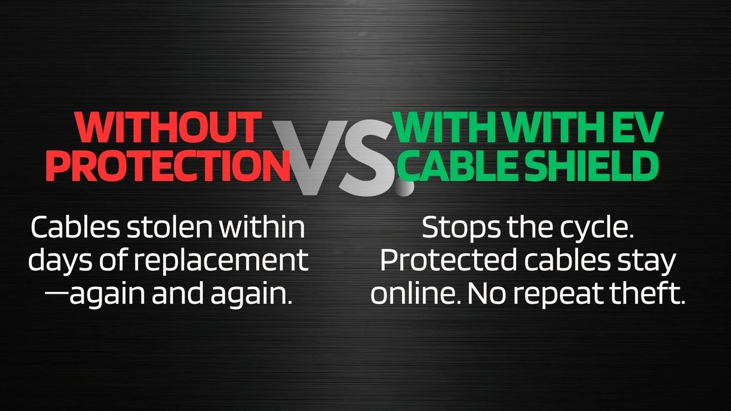 CatStrap EV Cable Shield™ - Proven Anti-Theft Protection for EV ...
