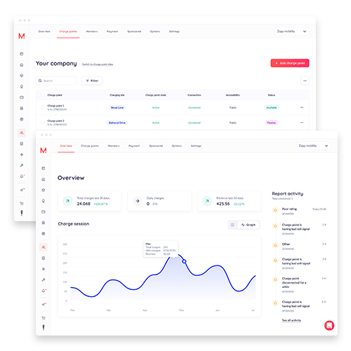 Monta - EV Charging Networking Software