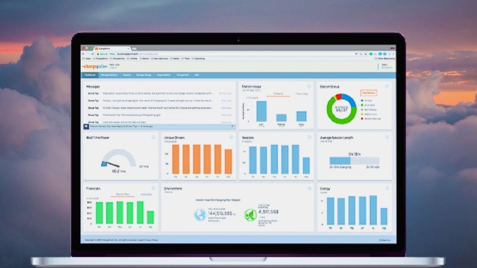 Chargepoint Software EV Charging Software - ChargePoint Cloud Plans & Features — National ...