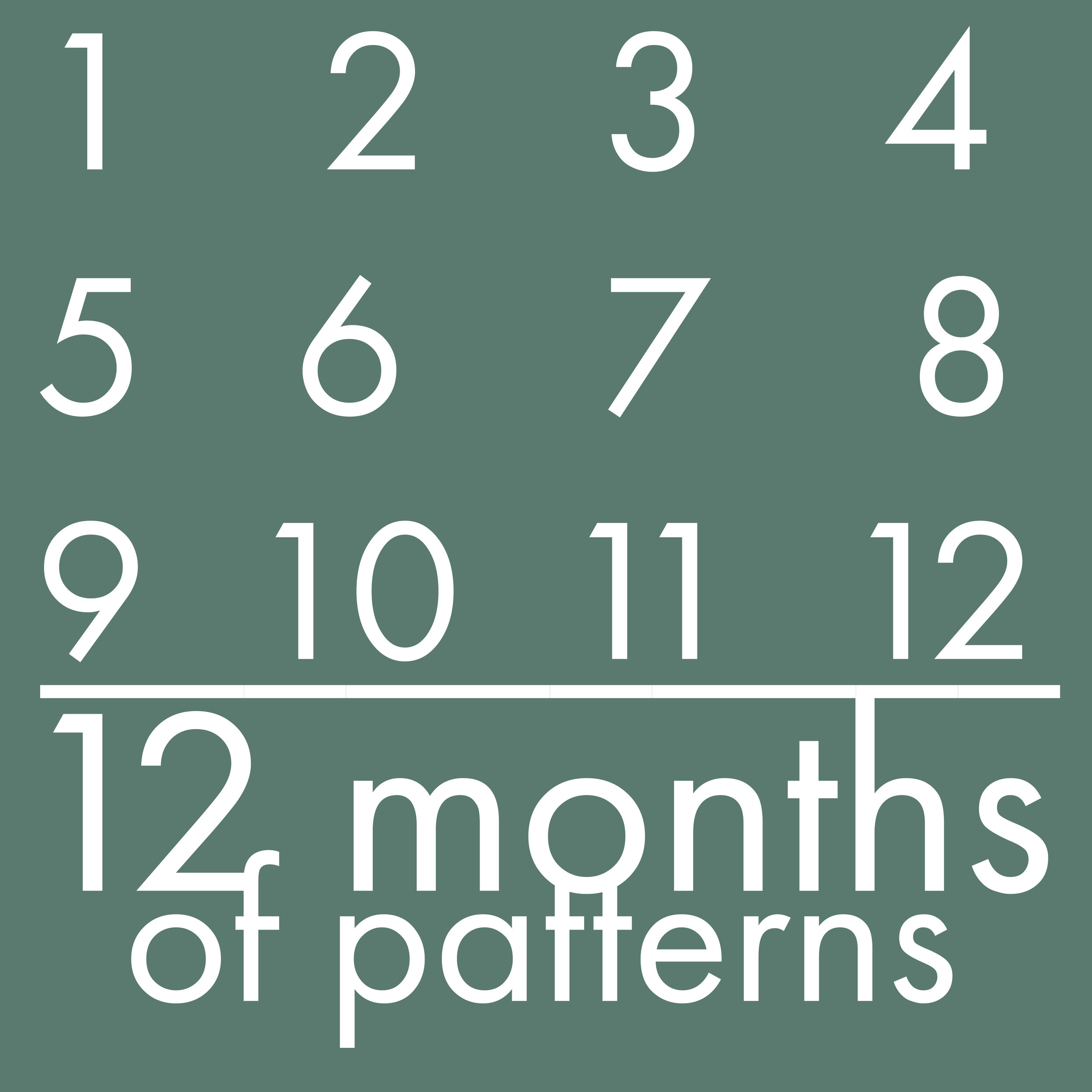 2025 Pattern Subscriptions
