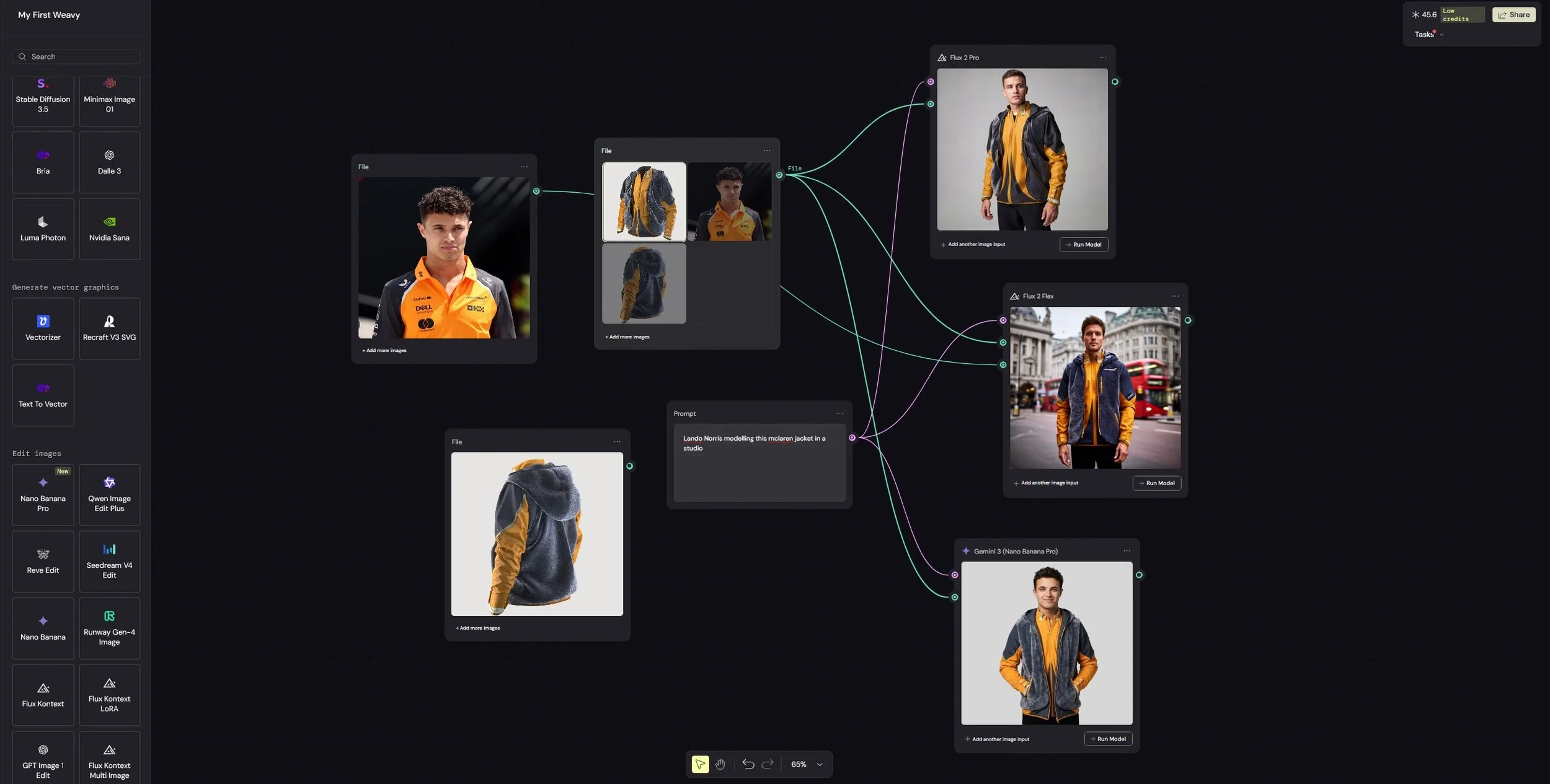 clo3d ai enhanced lando norris jacket