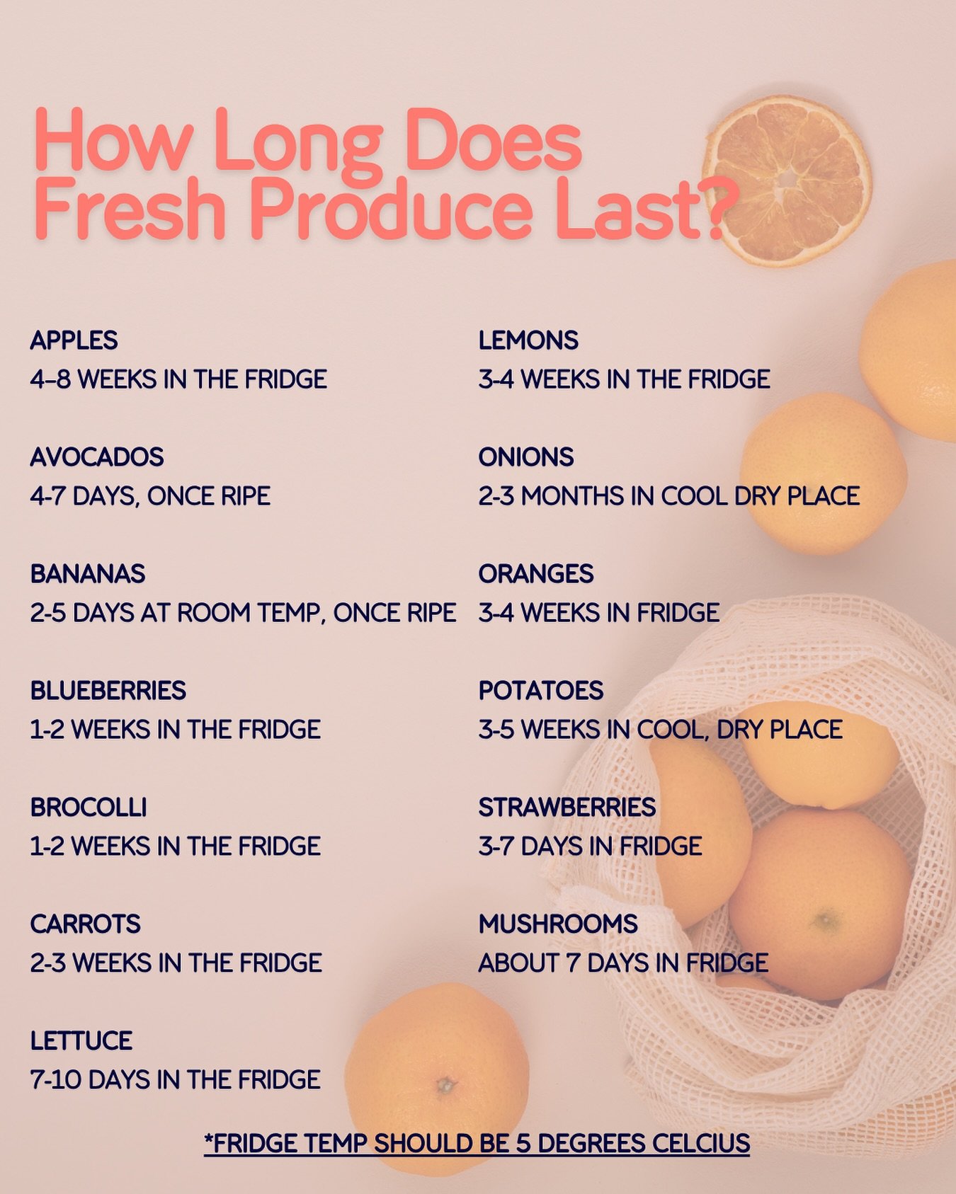 🥕✨ HOW LONG DOES FRESH PRODUCE LAST?
 Knowing how to store fruit and veg properly can help you waste less, save money, and enjoy better flavour. This guide is here to help, with tips to make storage simple and effective.

🧊 Worried about food going