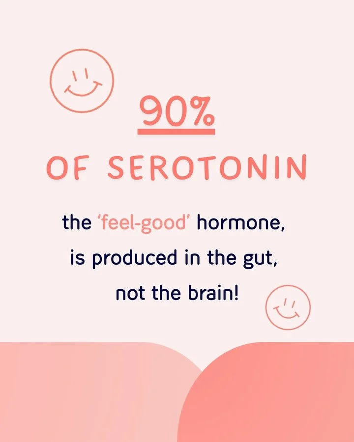 🧠💩 The gut–brain connection & fibre
Did you know that around 90% of the body’s serotonin, a neurotransmitter often linked with mood, is produced in the gut? While scientists believe that the serotonin made in the gut isn’t ne