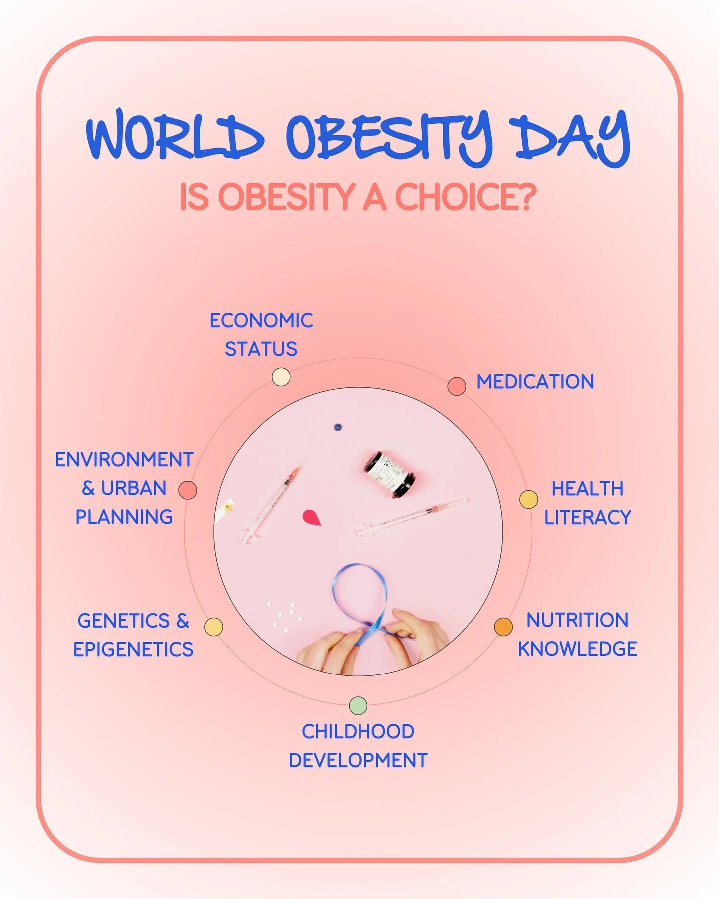 Today is World Obesity Day 🌍

Obesity is often framed as a simple matter of &ldquo;choice&rdquo;, but the science tells a very different story.

Body weight and metabolic health are influenced by a wide range of factors - including genetics, medicat