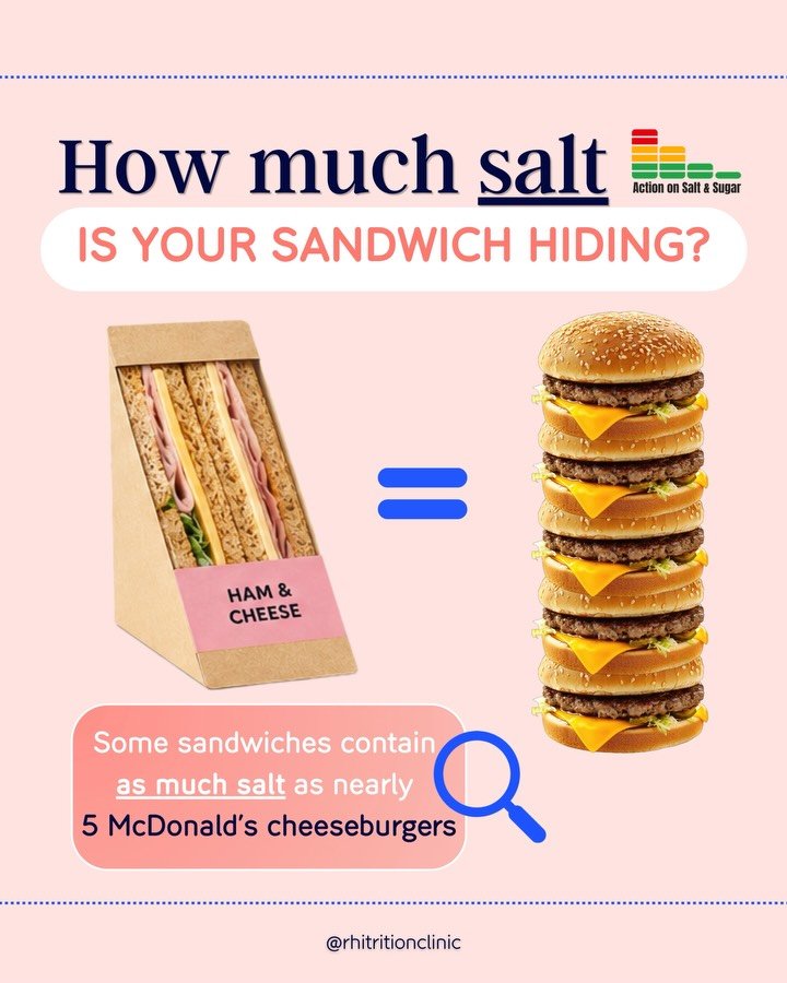 How much salt is your sandwich hiding? 🥪 New research from @actiononsaltandsugar suggests that a single sandwich can contain as much salt as nearly 5 McDonald&rsquo;s Cheeseburgers. 

In a survey of over 500 supermarket and high street sandwiches&he