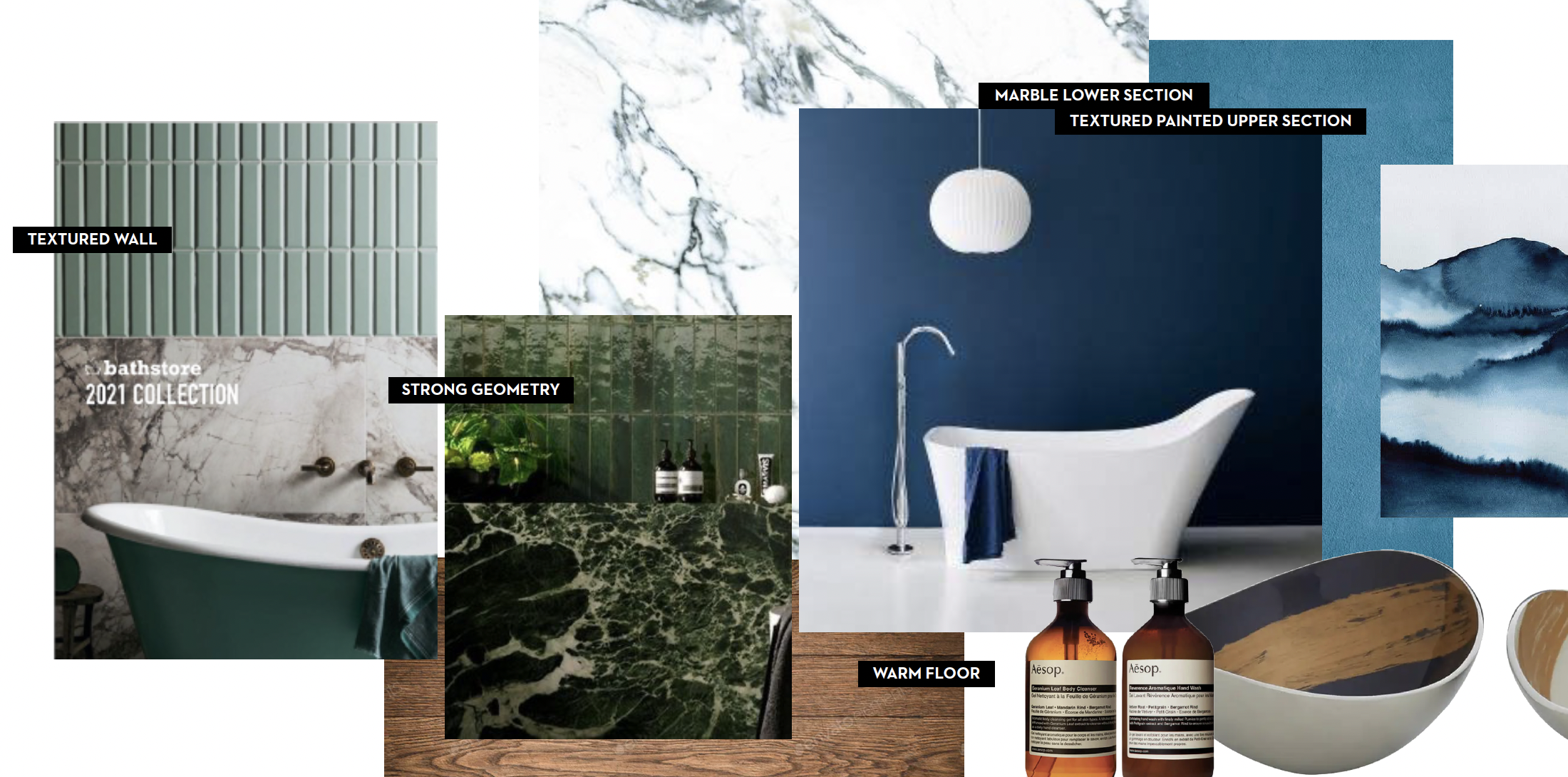 Screenshot 2021-12-01 at 23.03.16.png