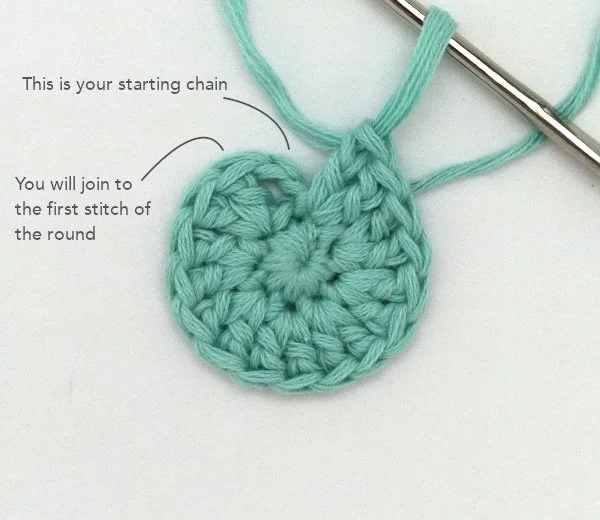 How to Crochet the Second Row Correctly — byGoldenberry