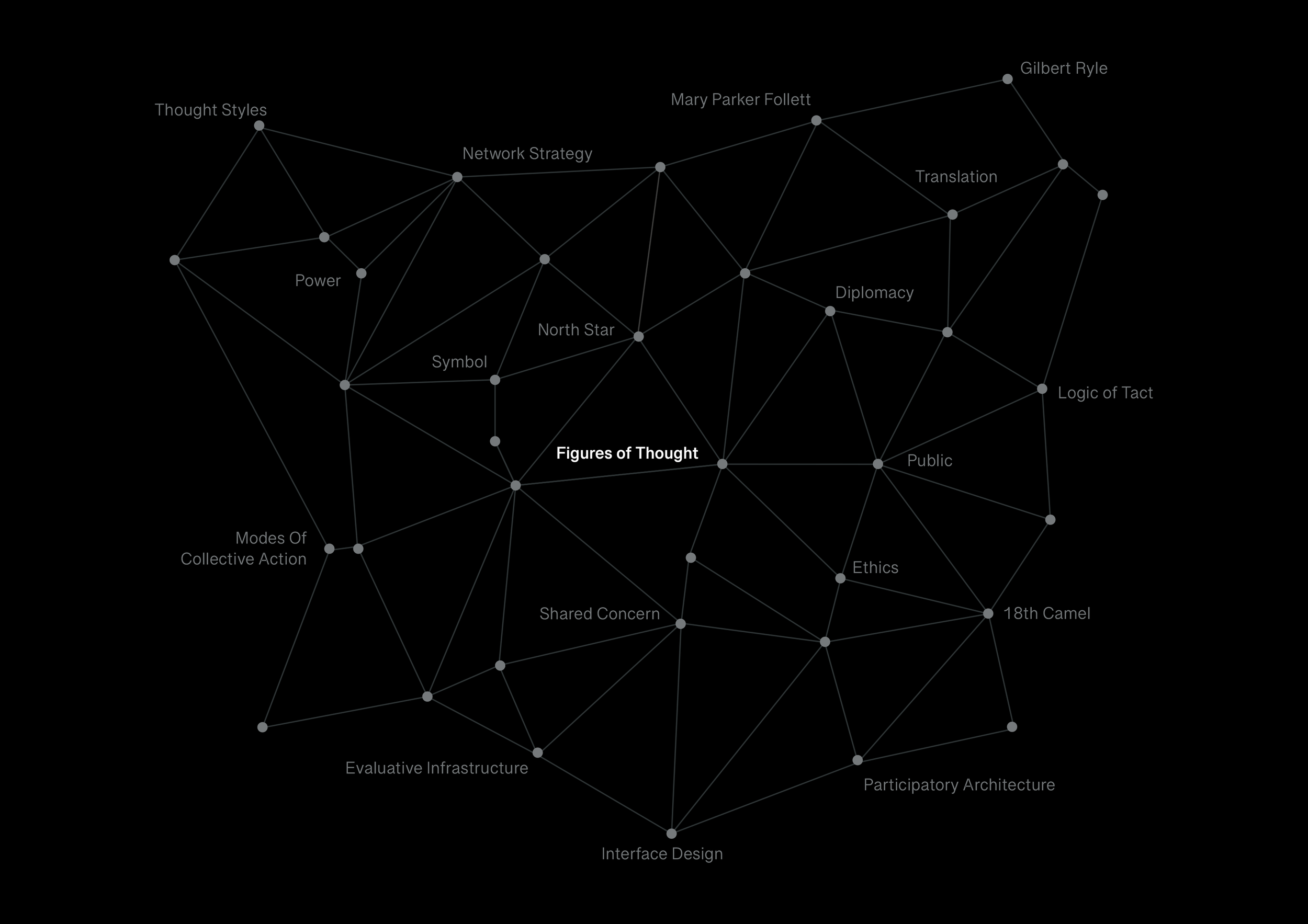 DOTS_Graphic.png