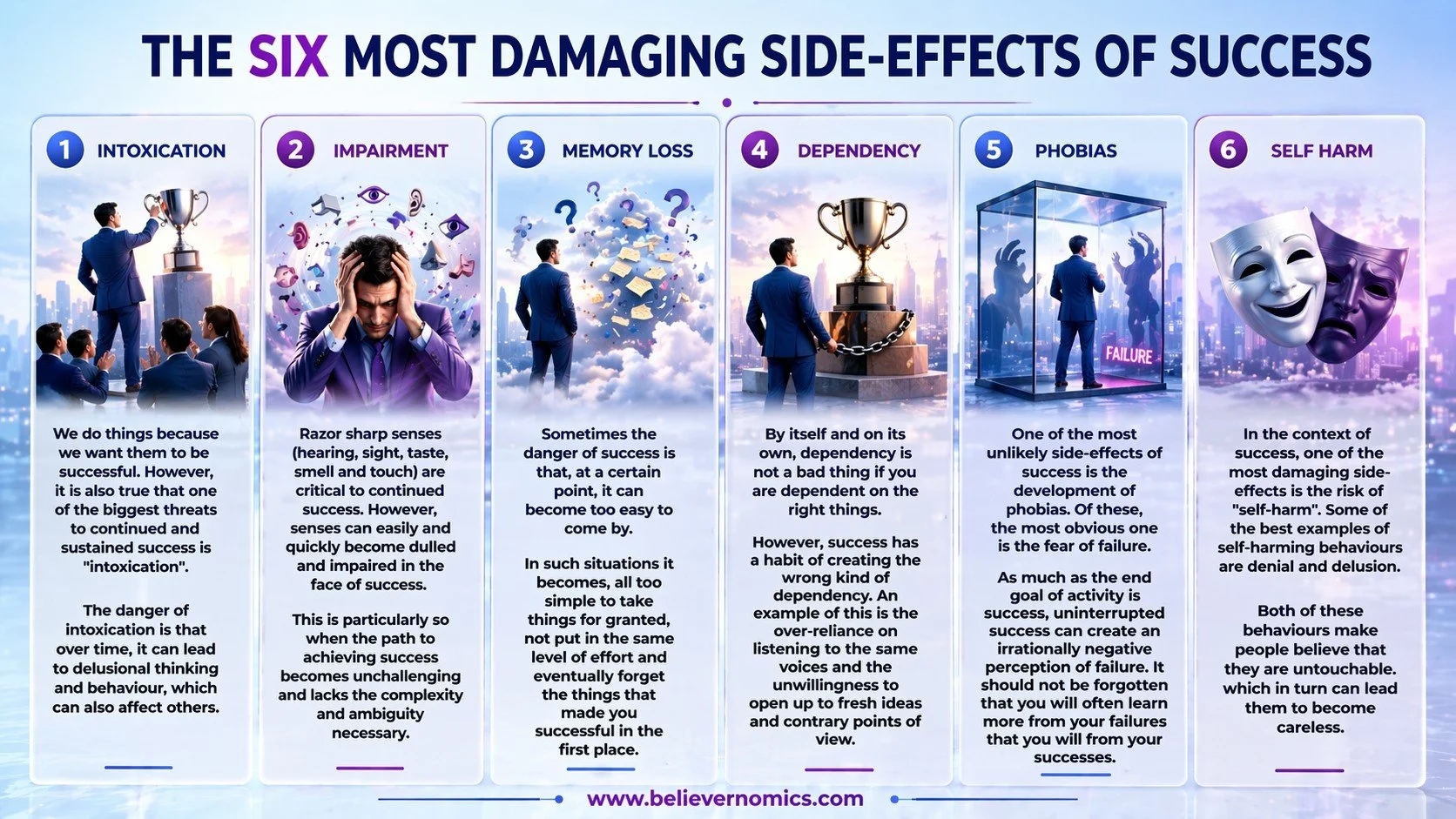 1A - The six most damaging side-effects of success.jpg