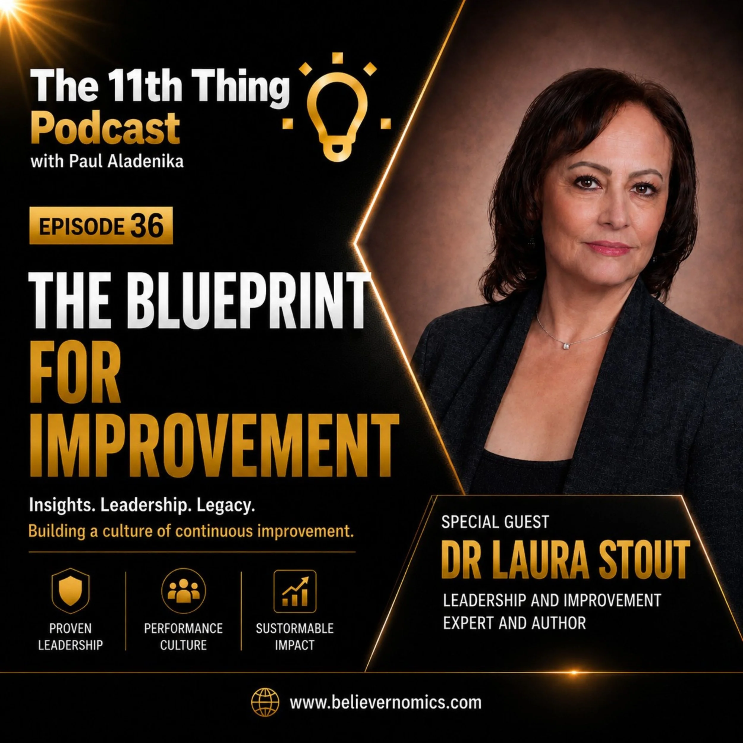 The blueprint for improvement with special guest Dr Laura Stout