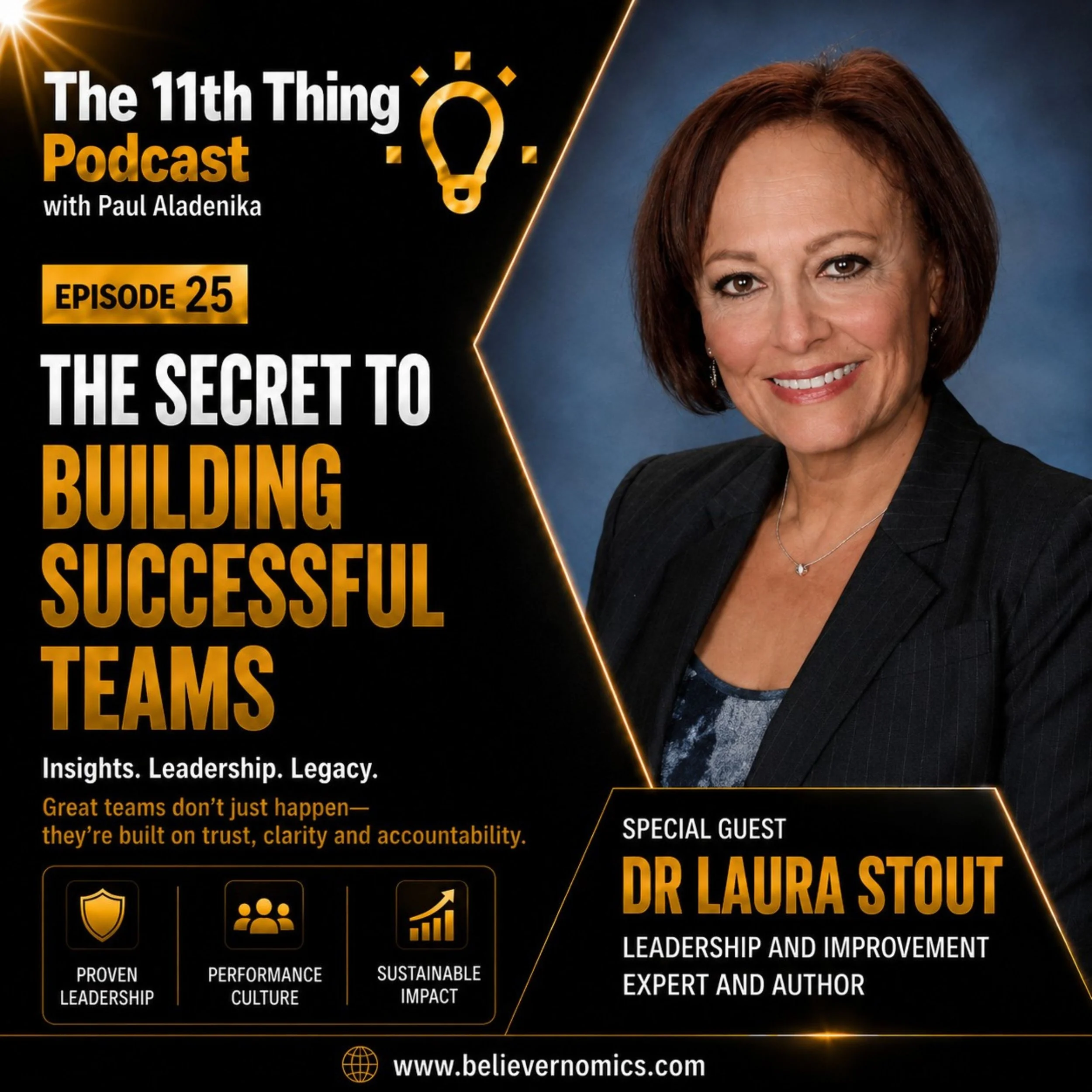 The secret to building successful teams with special guest Dr Laura Stout