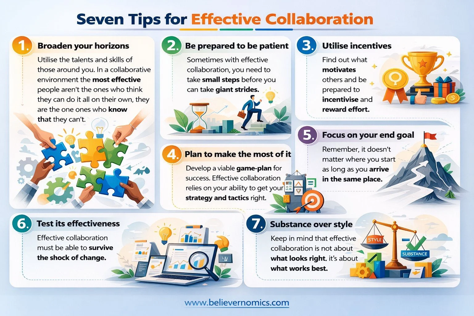 1A - Seven tips for effectuve collaboration.jpg