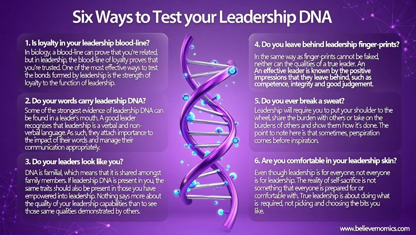 1A - Six ways to test your leadership DNA.jpg