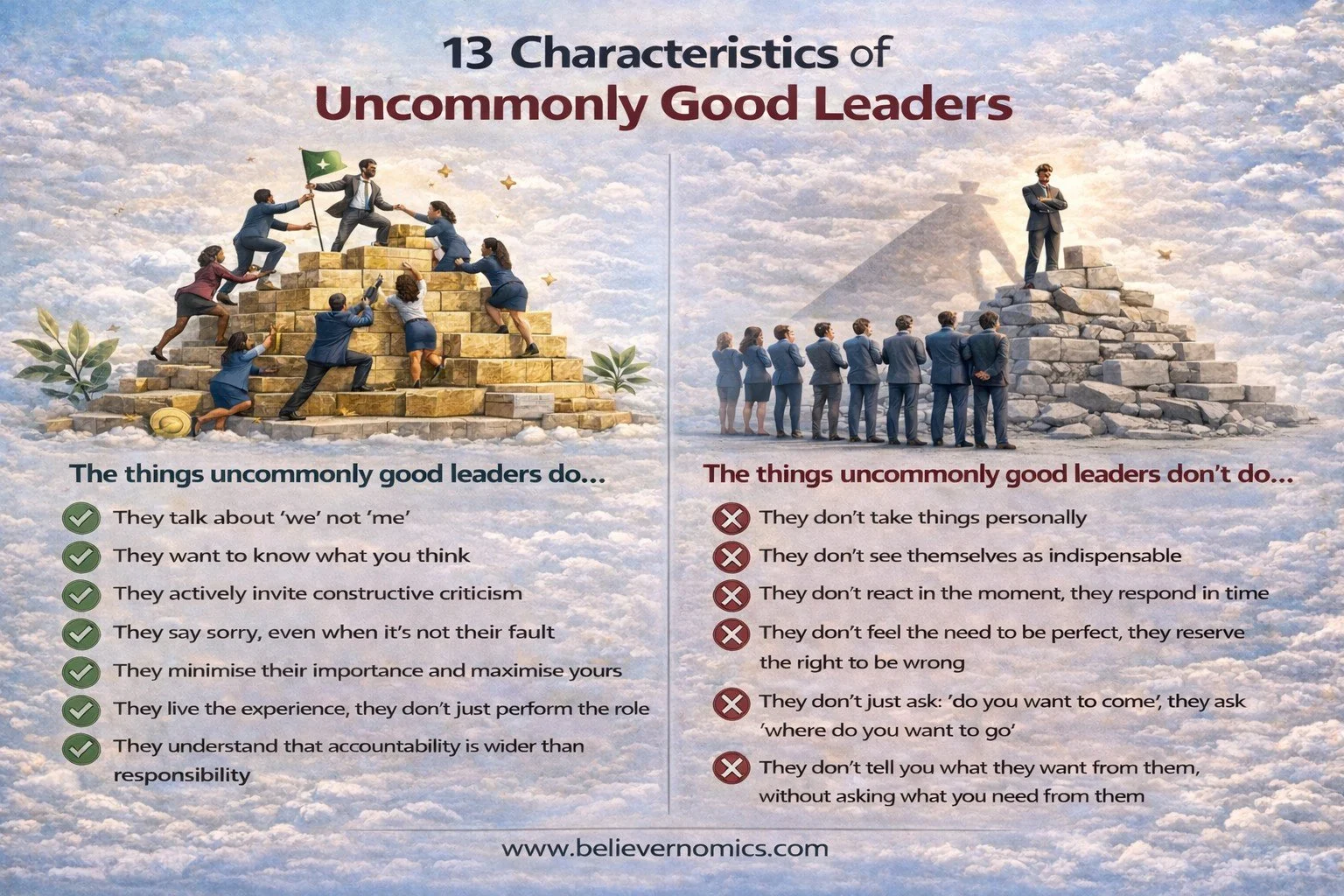 1 A - 13 characteristics of uncommonly good leaders.jpg