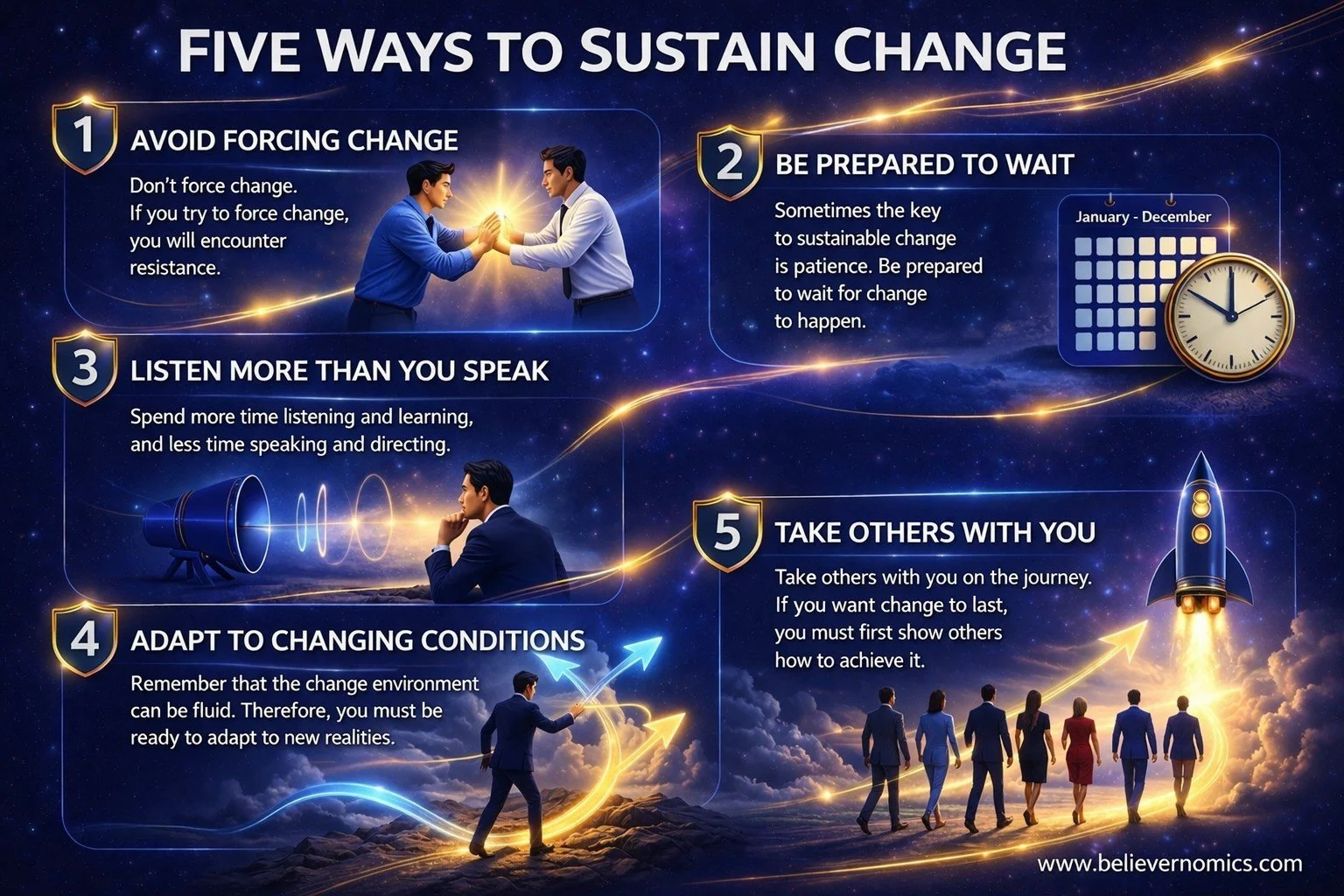 1A - five ways to sustain change.jpg FINAL.jpg