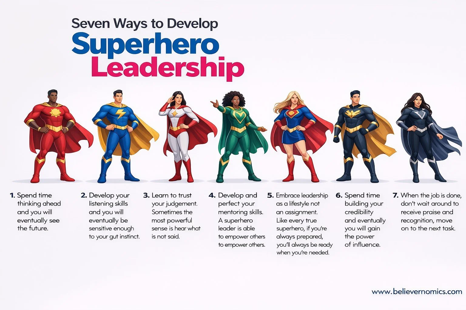 1A - Seven ways to develop superhero leadership.jpg
