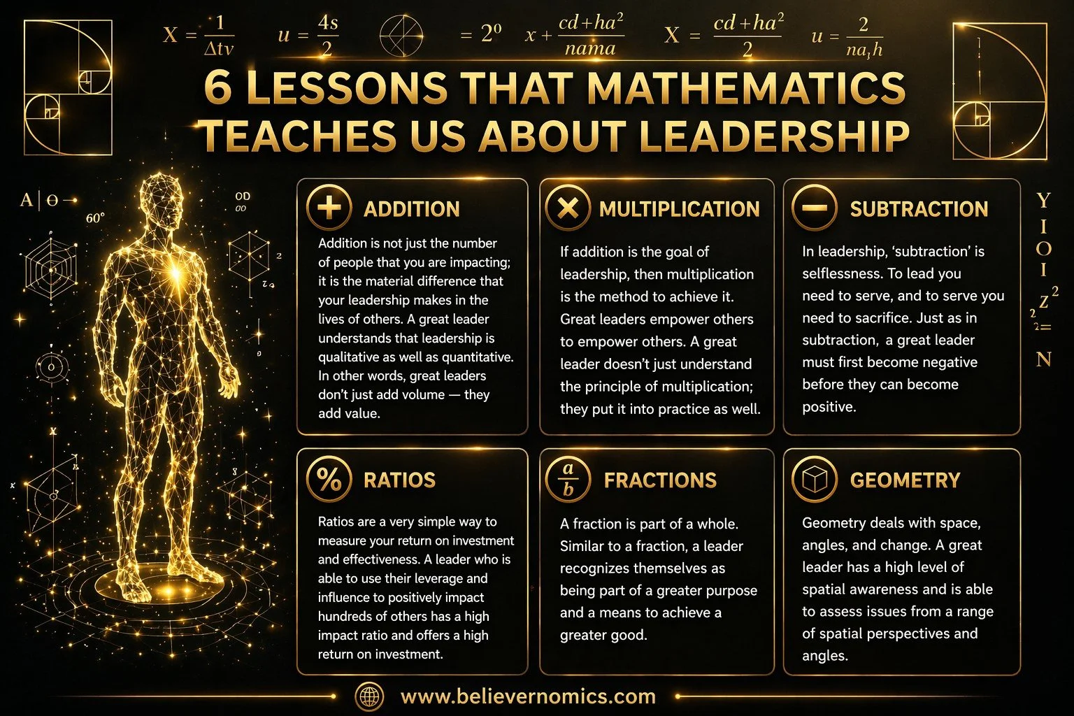 1A - Six lesson that mathematics teaches about leadership .jpg