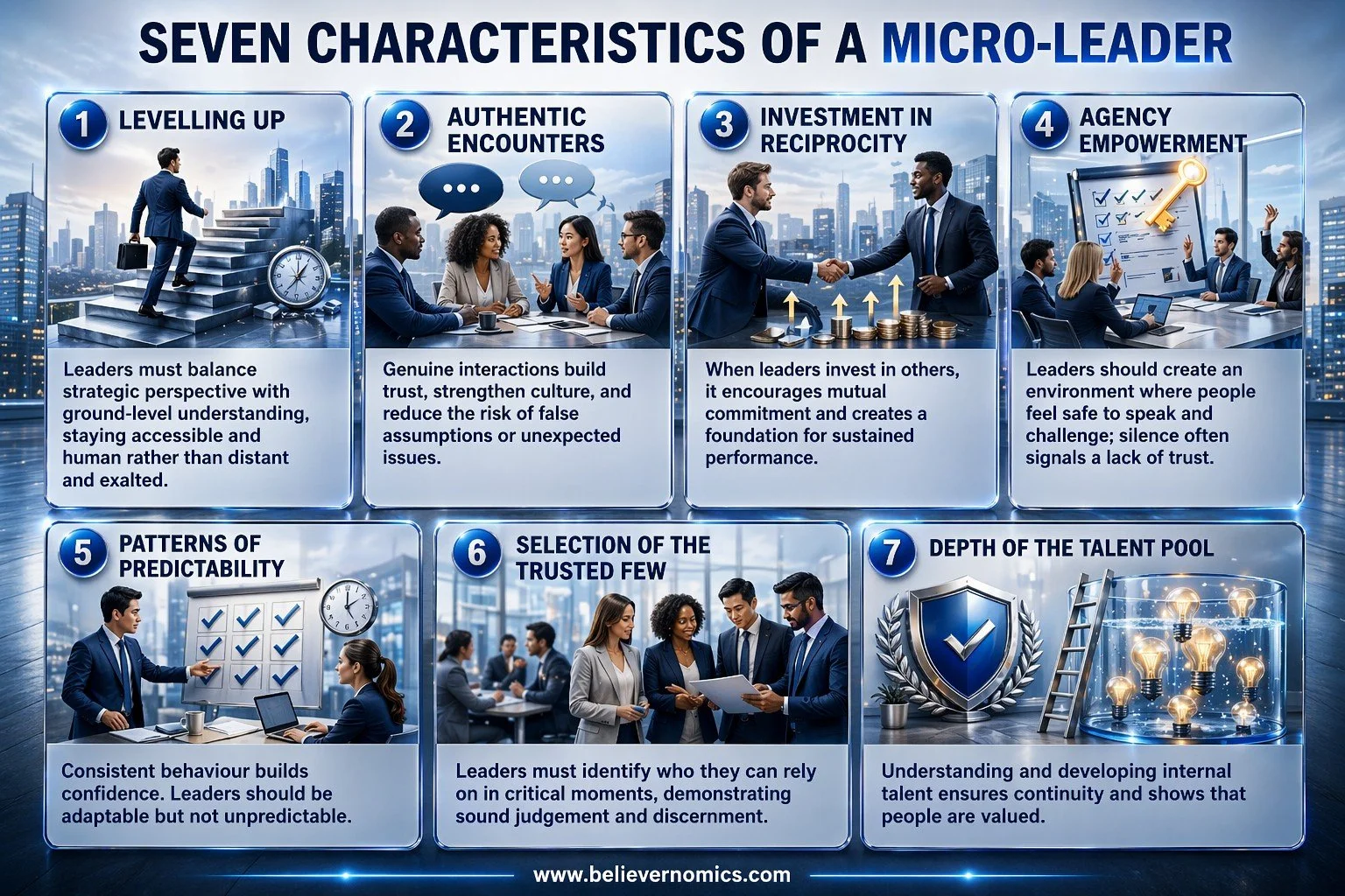 1A - Seven characteristics of a micro-leader FINAL.jpg