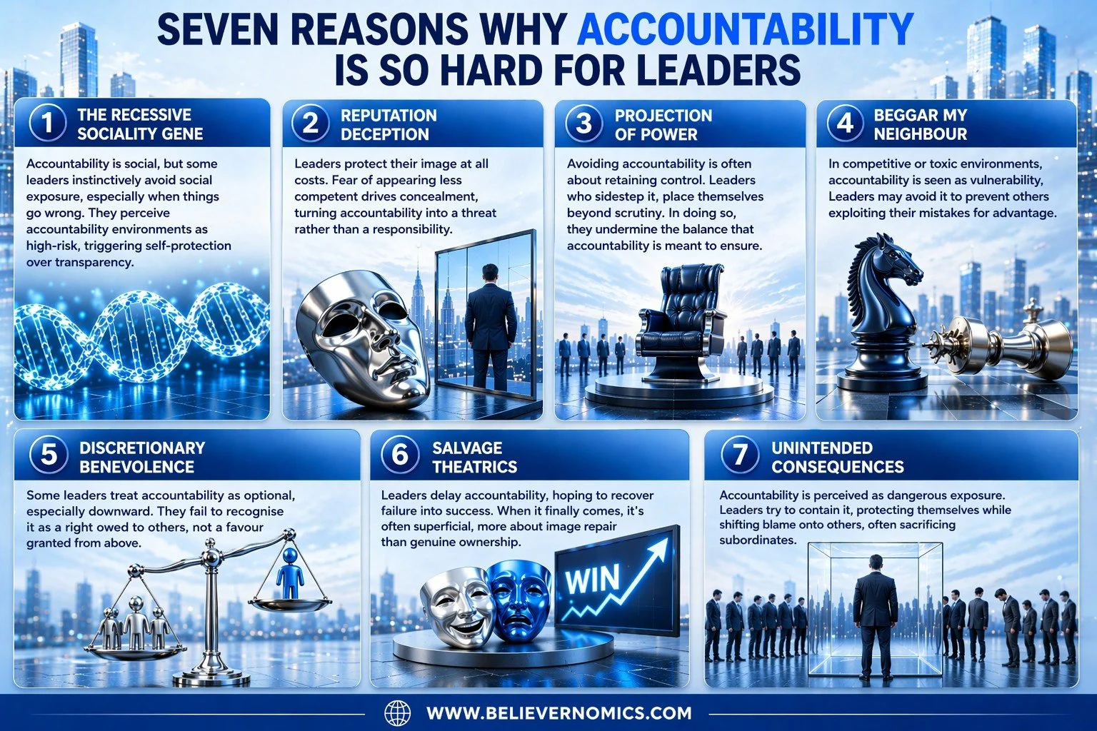 1A - Seven reasons accountability is difficult for leaders FINAL.jpg