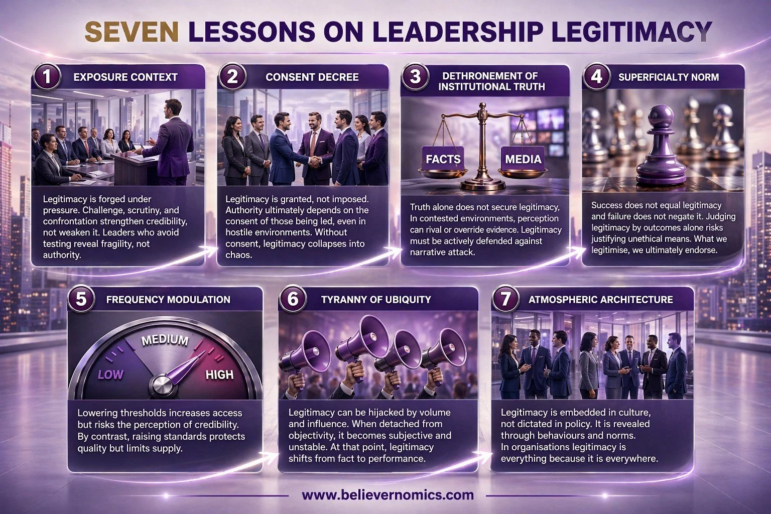 1A - Seven lessons on leadership legitimacy FINAL.jpg