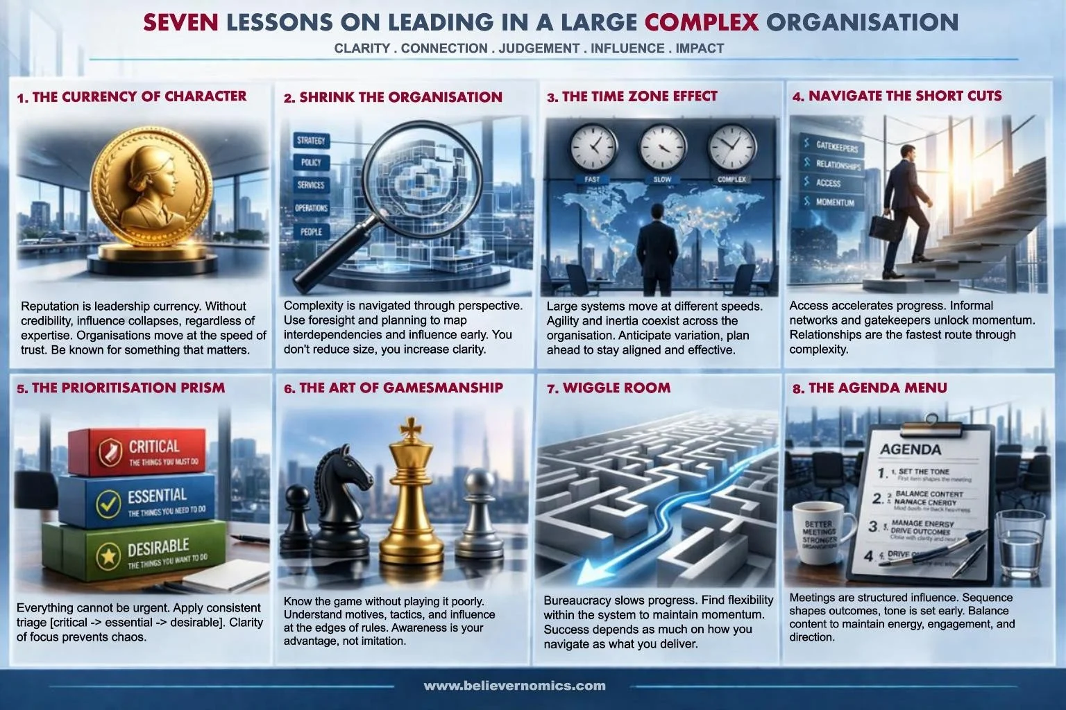 1A - Seven lessons on leading in a large complex organisation FINAL.jpg