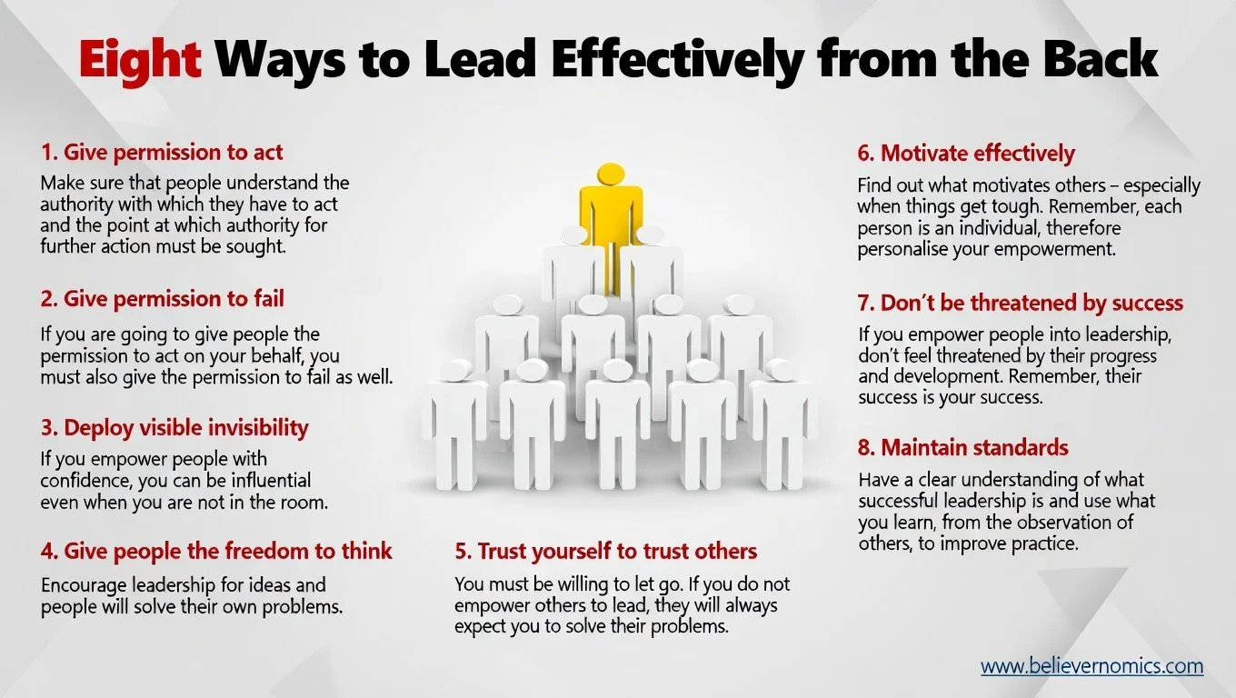 1A - Eight ways to lead effectively from the back.jpg