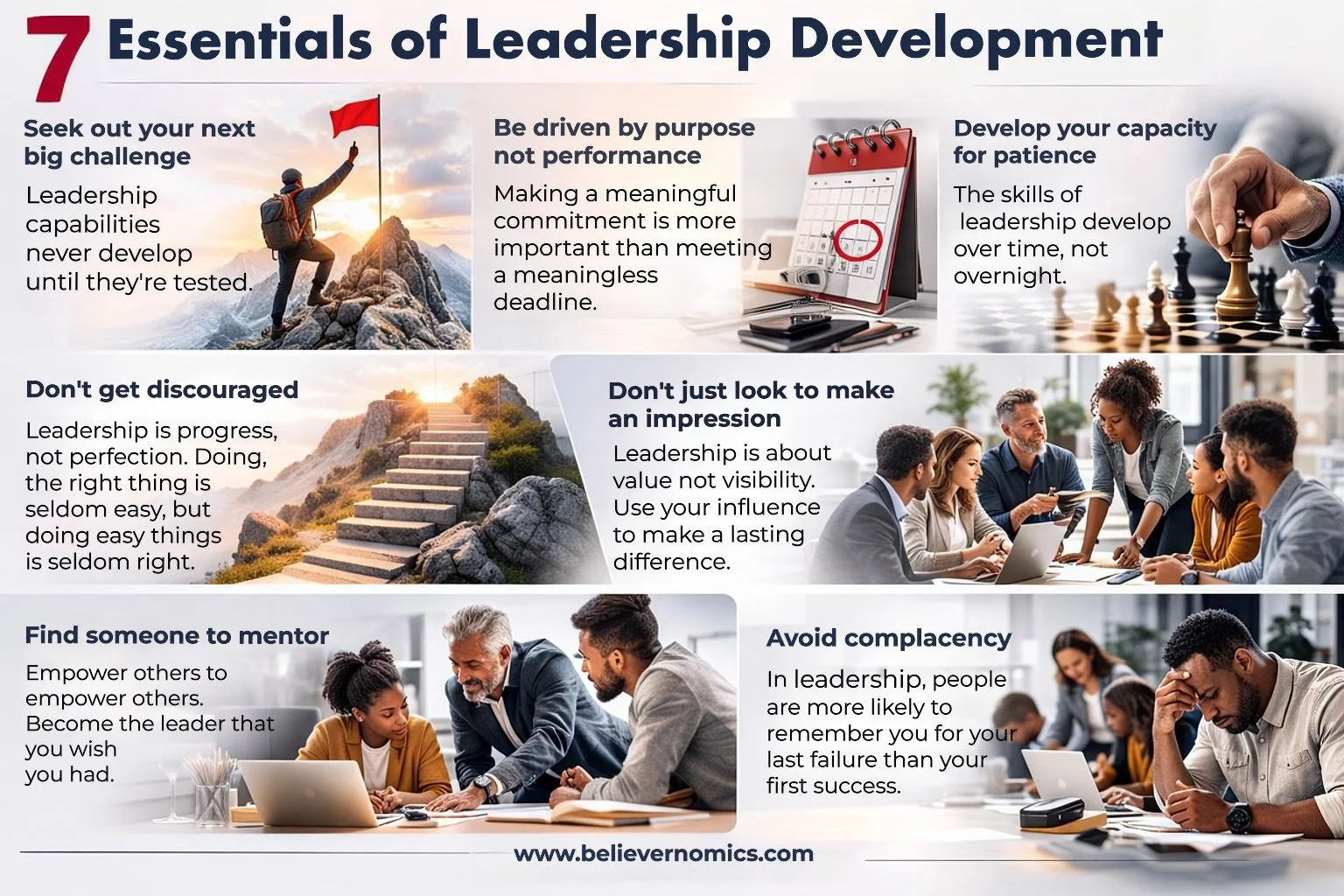 1A - Seven essntials of leadership devlopment.jpg