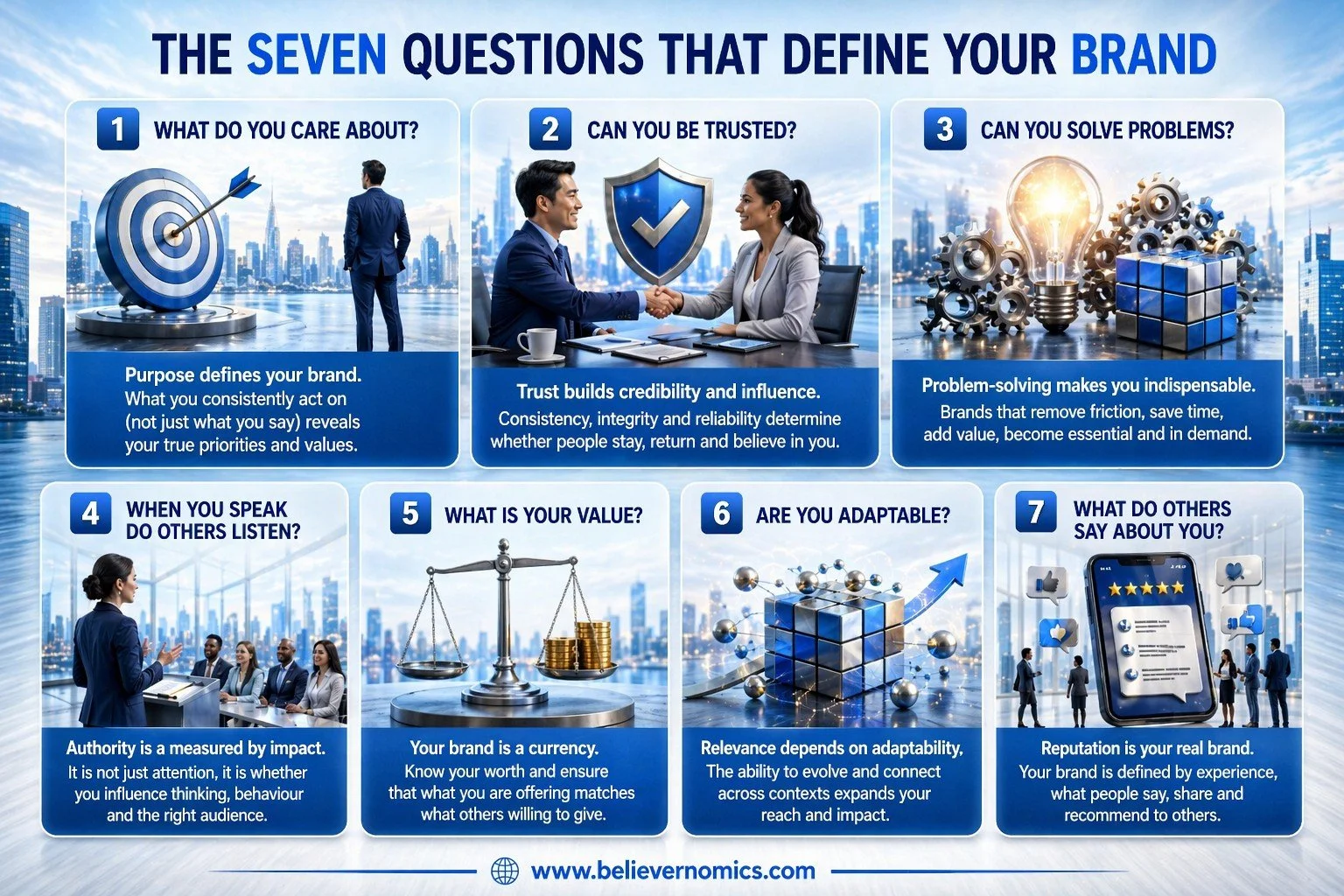 1A - Seven key questions to define your brand FINAL.jpg