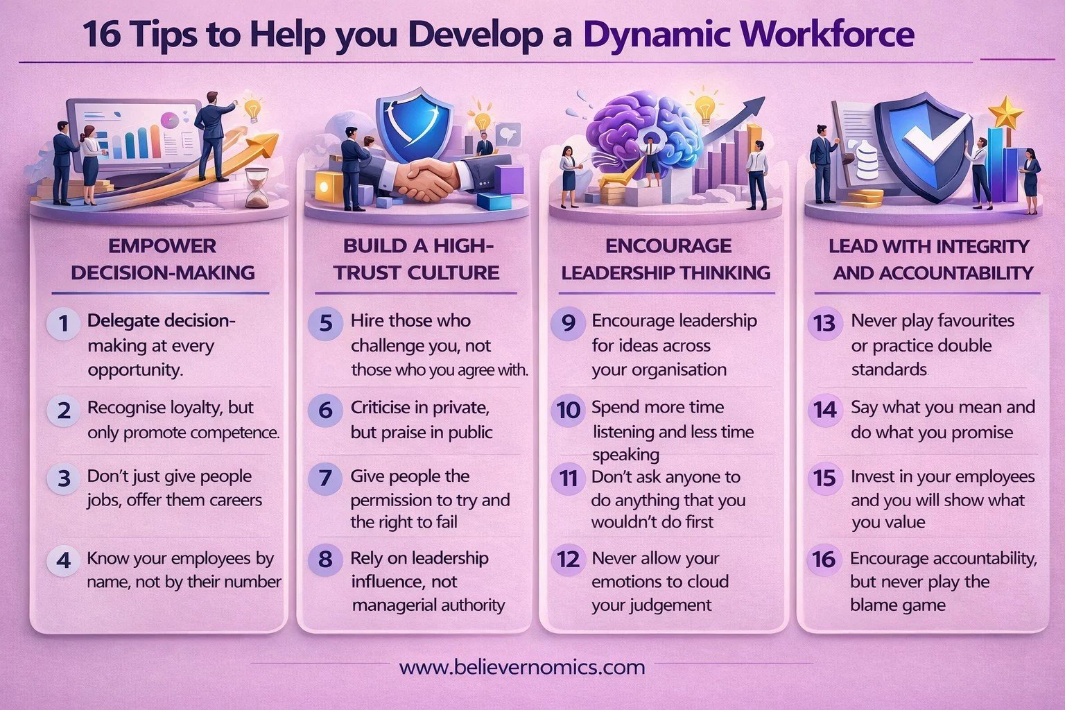 1A - 16 tips to help you develop a dynamic workforce.jpg