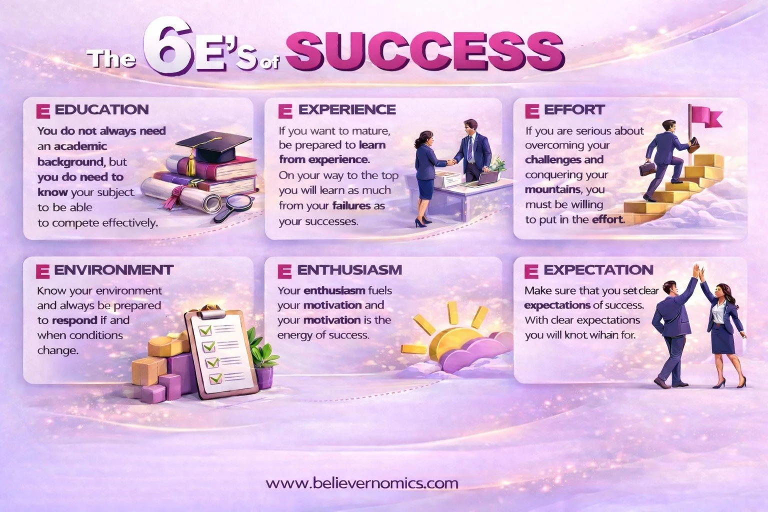 1A - the six Es of success.jpg