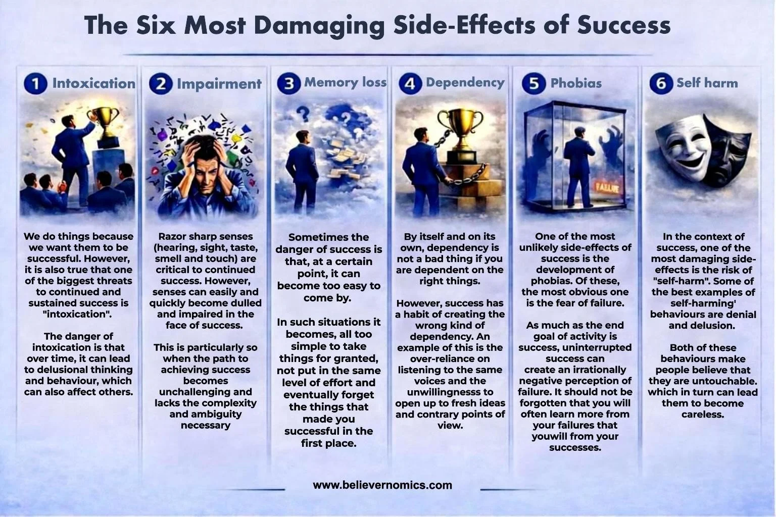 1A - the six most damaging side effects of success.jpg