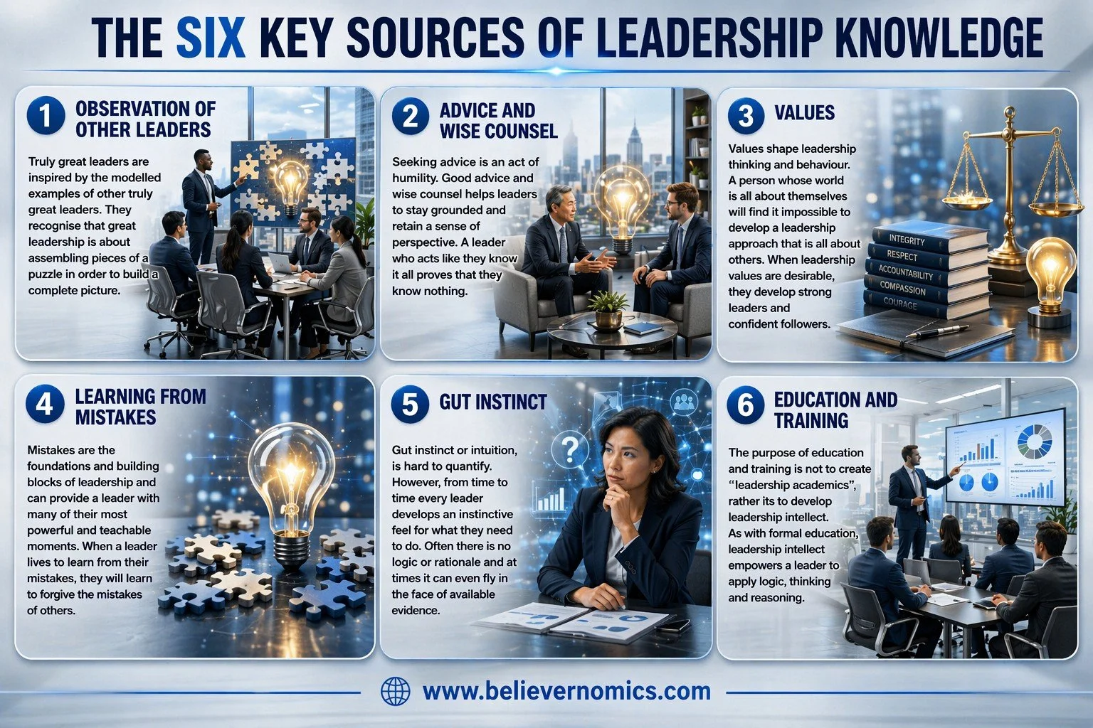 1A - The six key sources of leadership knowledge.jpg