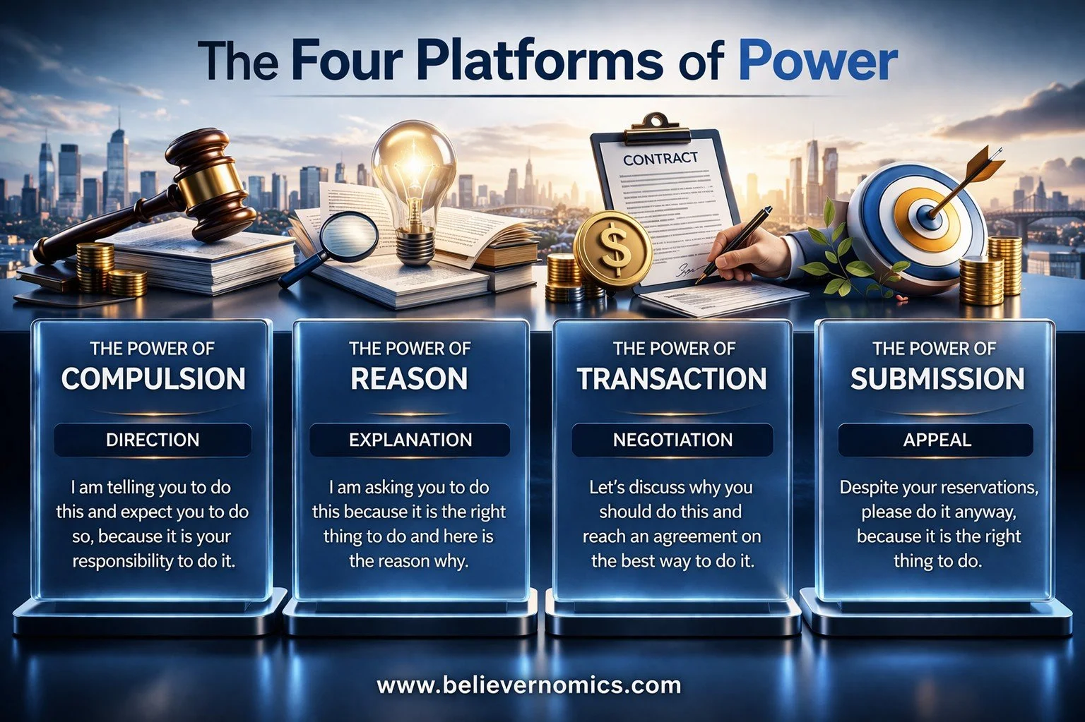 1A - The four platforms of power.jpg