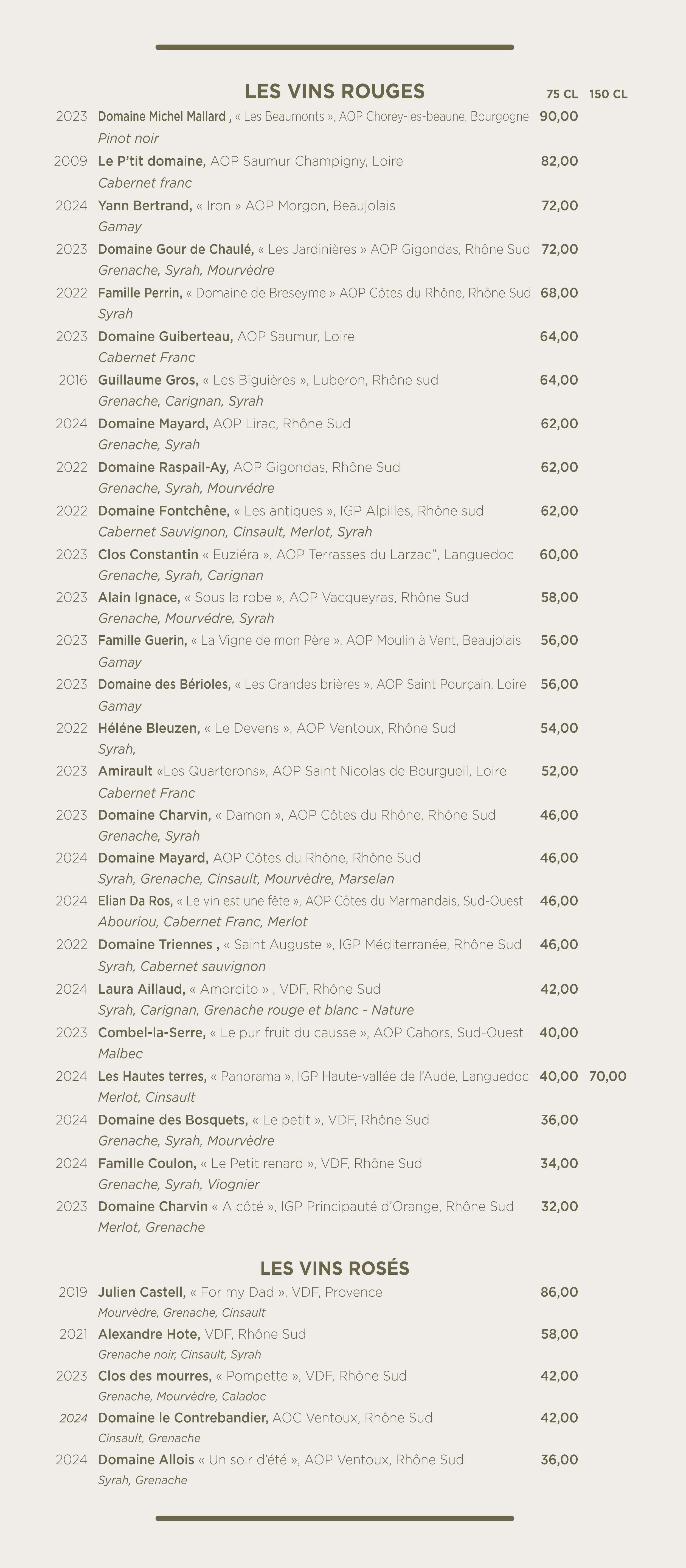 Liste de vins rouges et rosés, incluant noms, millésimes, domaines, cépages, prix et volumes.