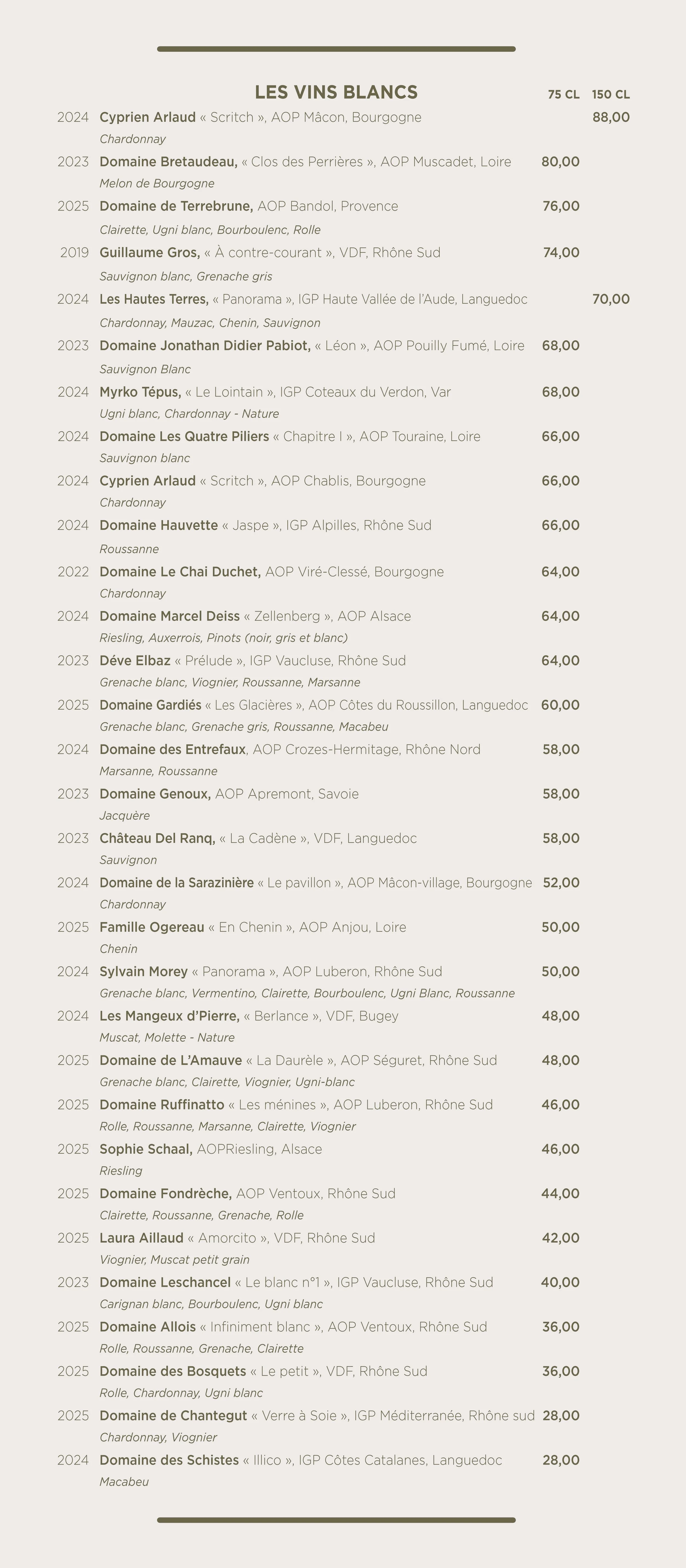 Liste de vins blancs avec leur millésime, producteur, région, appellation, et prix.