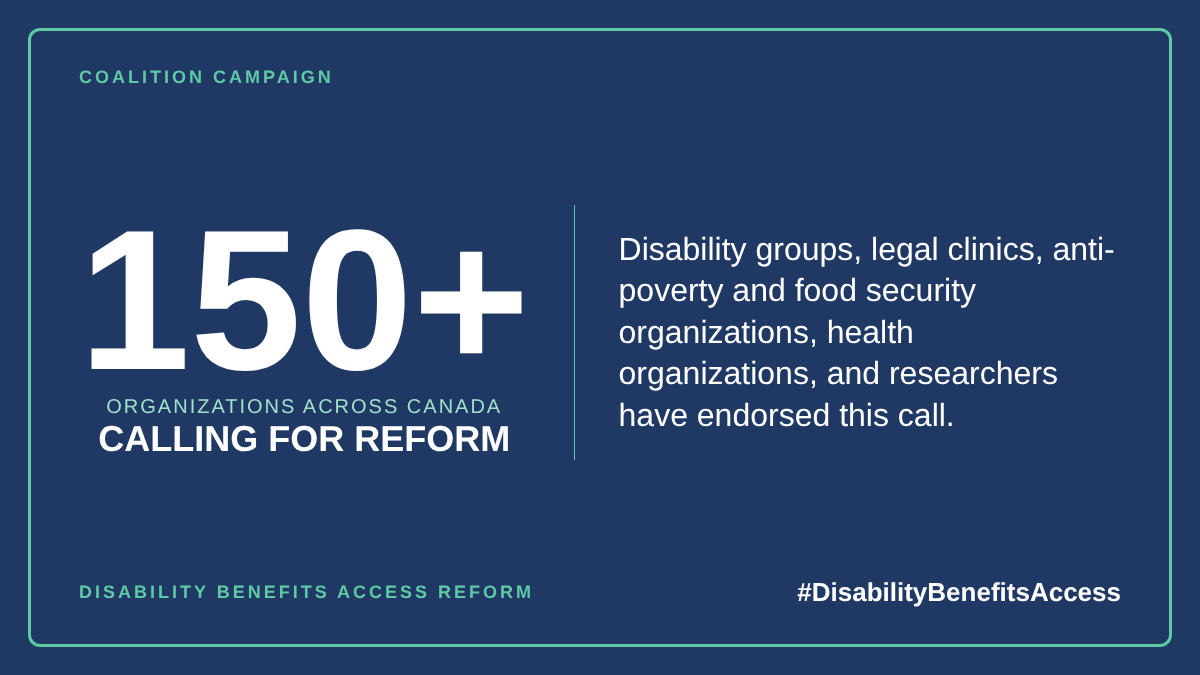 This image contains the following text: 150+ organizations across Canada calling for reform. Disability groups, legal clinics, anti-poverty and food security organizations, health organizations, and researchers have endorsed this call.