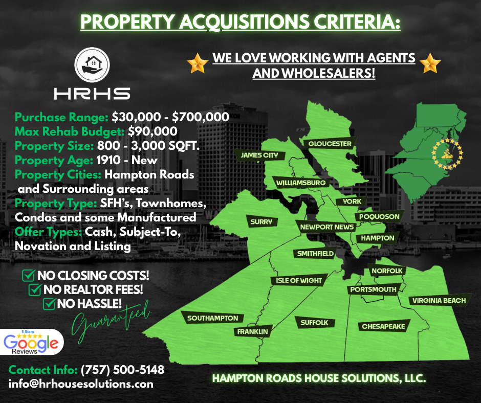 HAMPTON ROADS HOUSE SOLUTIONS, LLC. (2).png