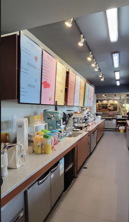 Commercial Property — Sandy's Realty