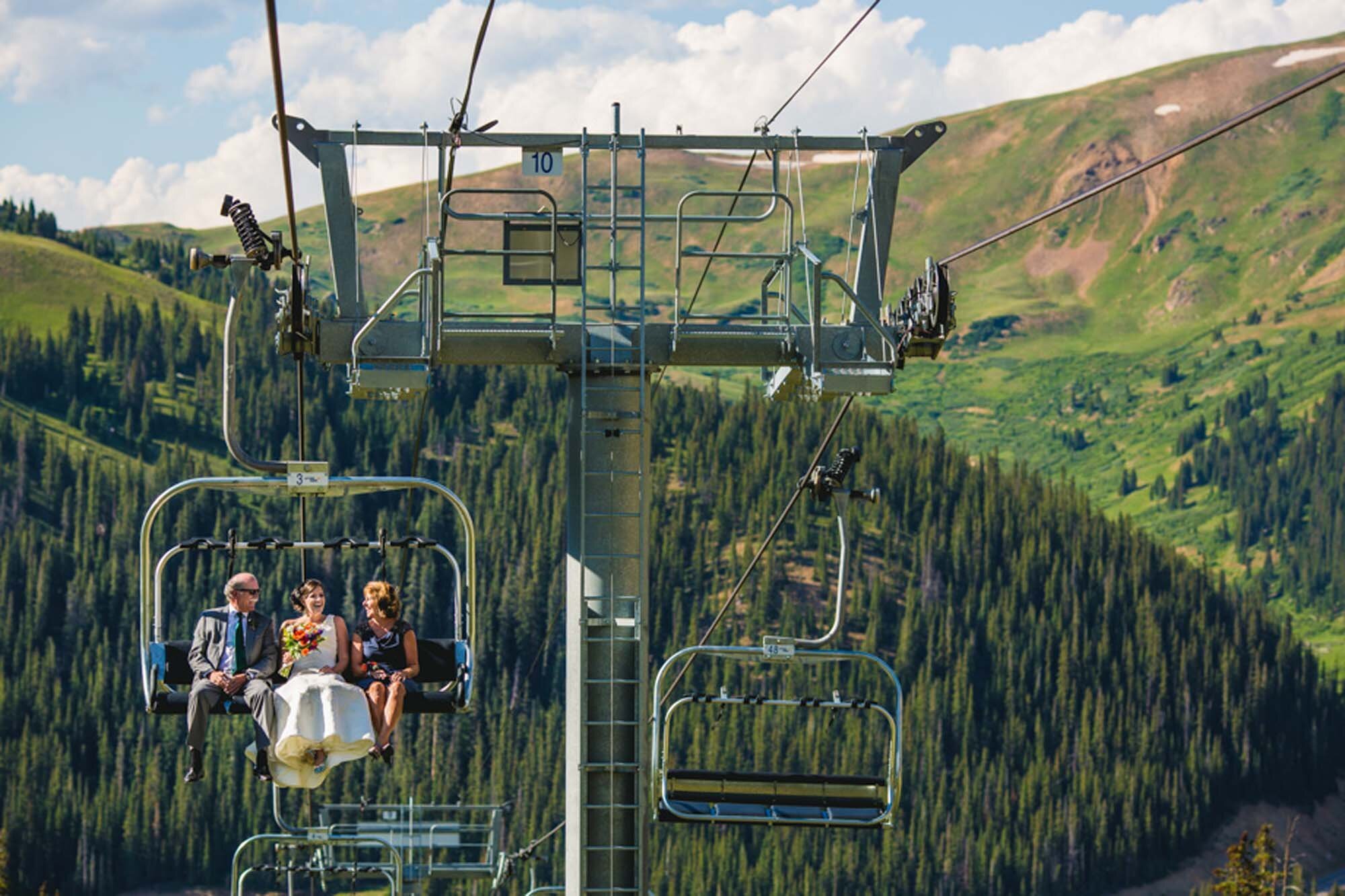 Photo Credit: Arapahoe Basin (Copy)