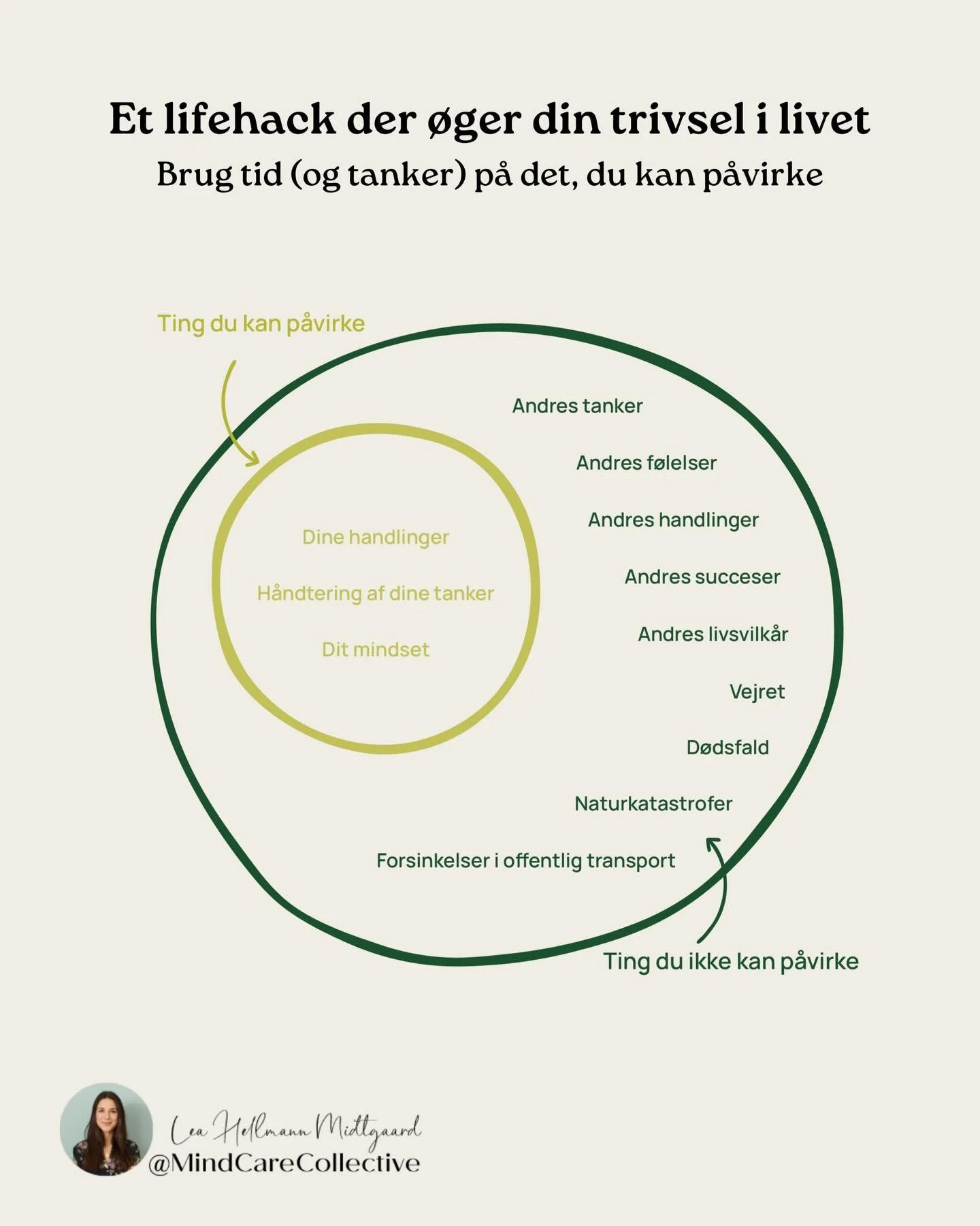 Et lifehack til mere hjernero og f&aelig;rre bekymringer! 
Inklusiv et illustrativt eksempel fra mit eget parforhold 👀

👉🏼👉🏼 Skriv JA TAK hvis jeg skal sende dig 
tre simple redskaber til at h&aring;ndtere dine tanker hensigtsm&aelig;ssigt (til 