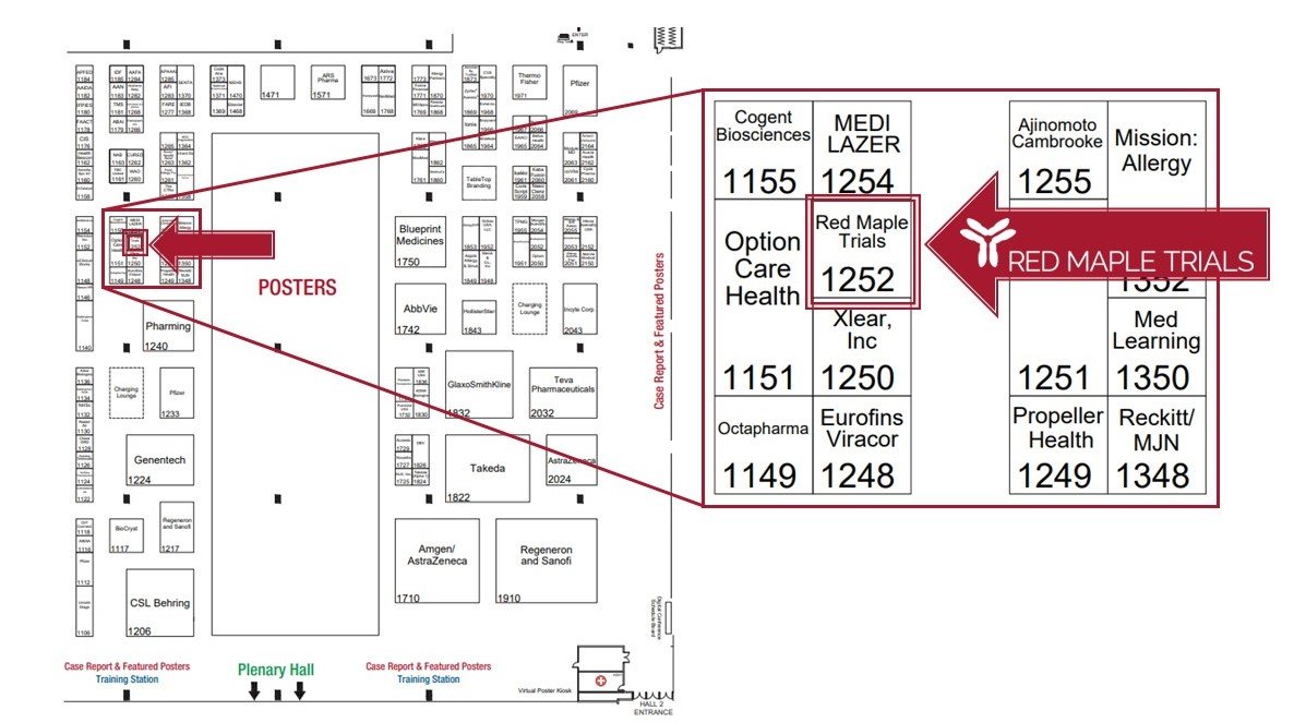 RMT AAAAI 2023 — Red Maple Trials