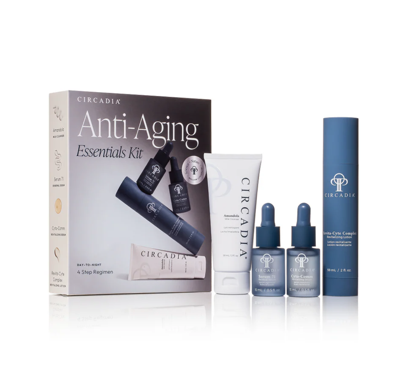 Anti-Aging Essentials Regimen Kit