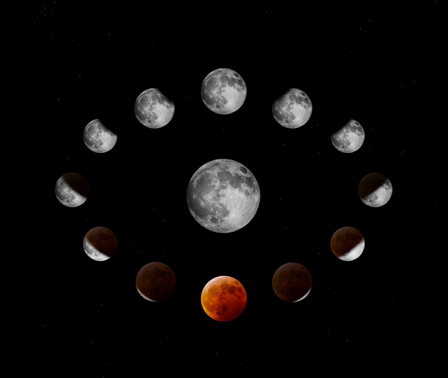moons with red eclipse.jpg