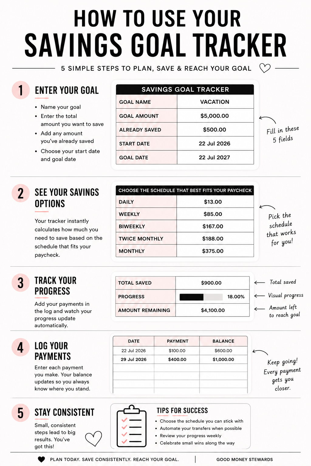 GMS SAVINGS GOAL TRACKER- STEP BY STEP GRAPHIC *UPDATED*.png