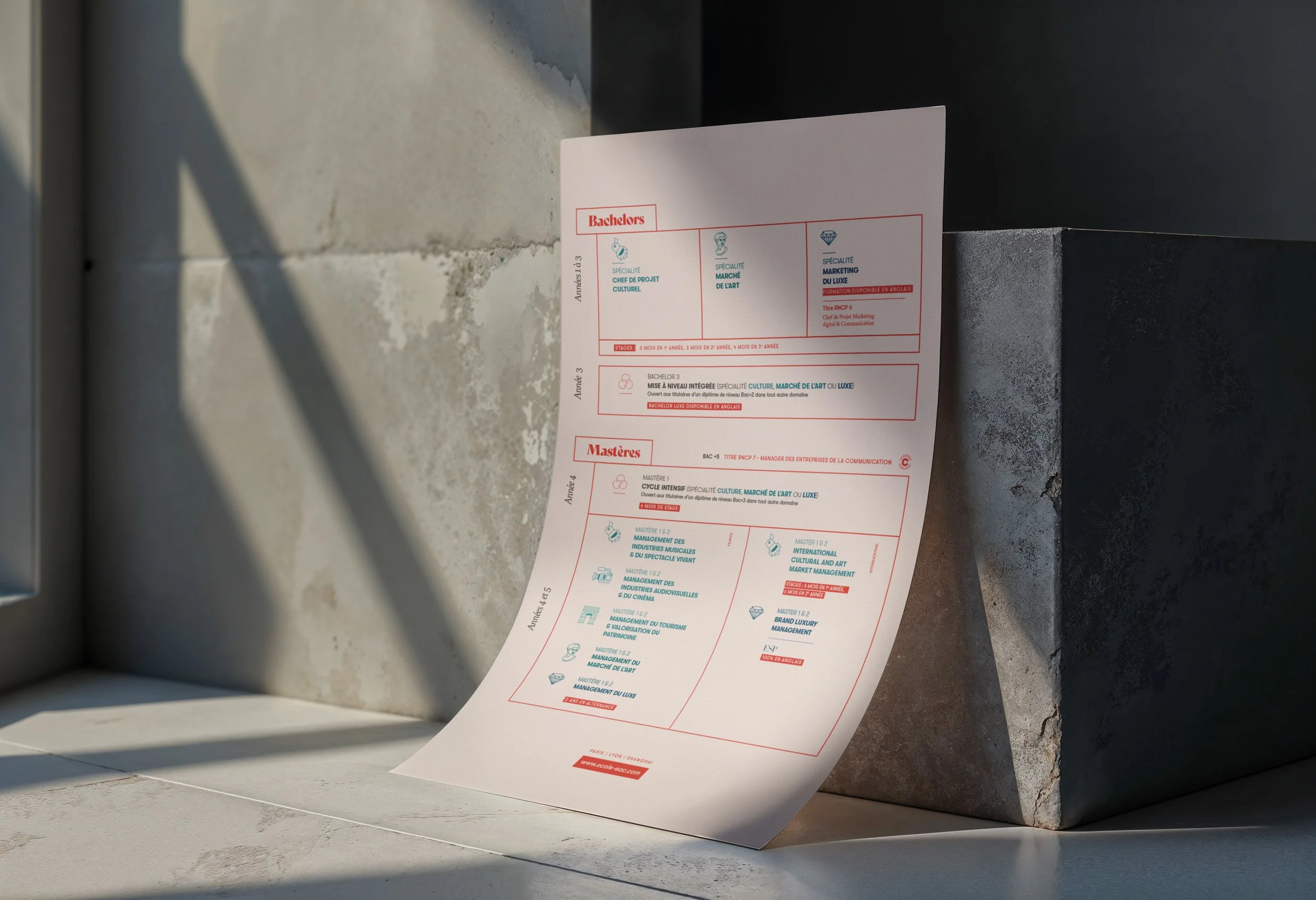 Nouvel élément de portfolio