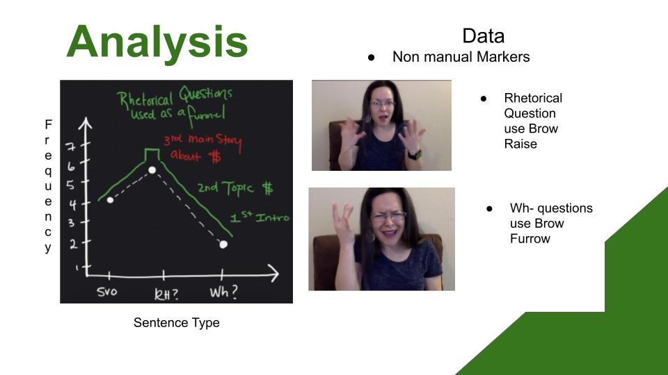 Mitchell_Alicia_LAPFinalDraftSlides copy.jpg