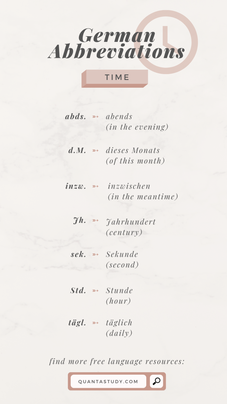 Common German Abbreviations — Quanta Study